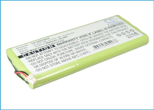 Replacement Battery for ozroll ODS Controller - 2000mAh Compatible with Smart Drive Smart Control 10 Models 15.200.001 15.910.185 15.910.195 - Perfect for Home Automation and Smart Device Maintenance