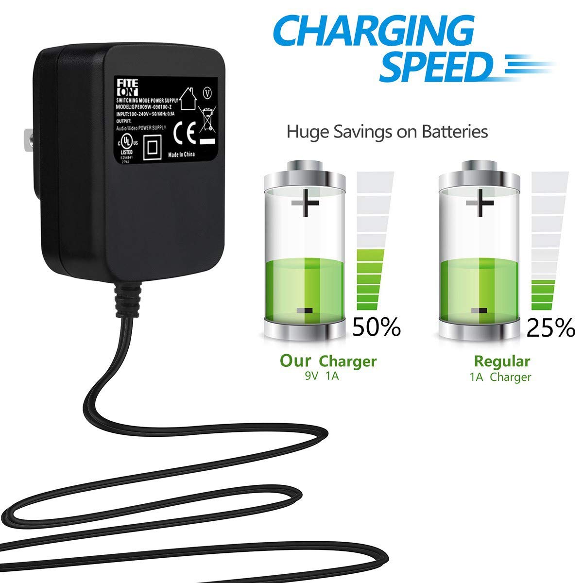 UL Listed AC Adapter Charger for Philips Fidelio DS3000/37 Speaker Dock - Replacement Power Supply for Home & Office Use