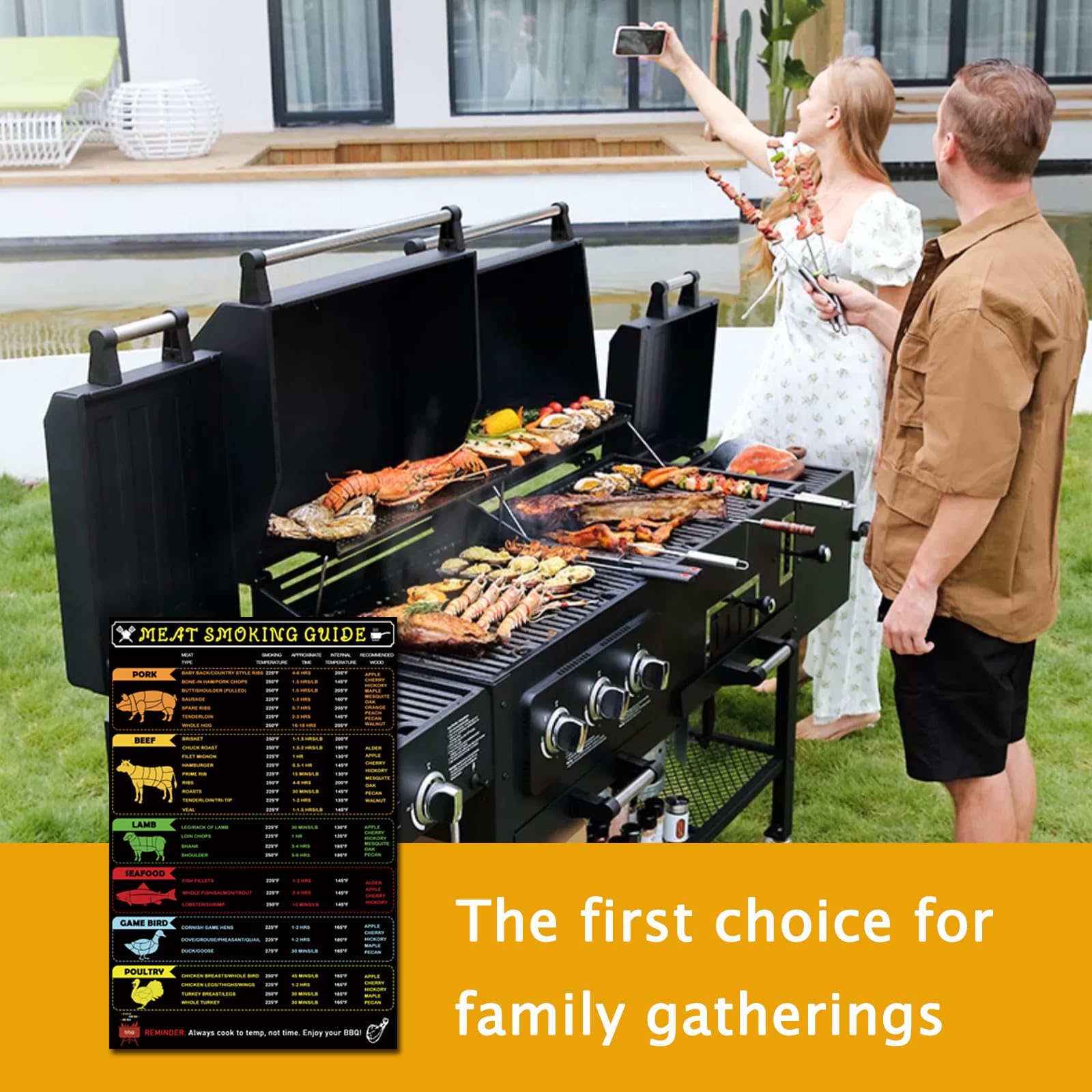 Grill Magnet Meat Temperature Guide - 12x8 Inch BBQ Smoker Accessory for Smoking, Roasting & Grilling - Perfect for Steak, Chicken & Pork Cooking at Home or Outdoor BBQ