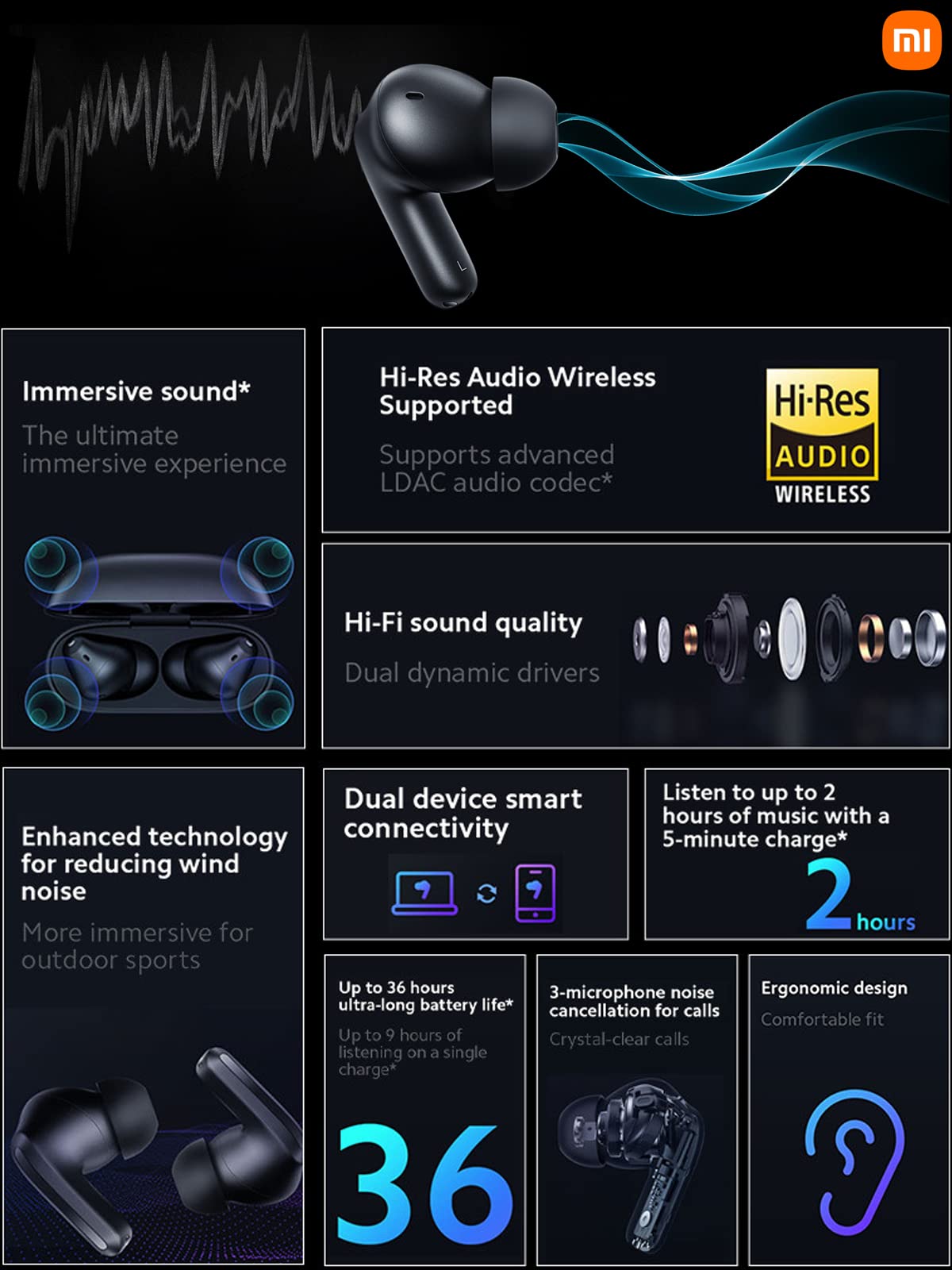 Xiaomi Redmi Buds 4 Pro Wireless Earbuds with Hybrid ANC - Bluetooth 5.3 Noise Cancelling Earbuds, 43dB Active Noise Reduction, 36H Battery Life, 3-Mic Clear Calling, In-Ear Detection - Perfect for Commuting, Workouts & Travel