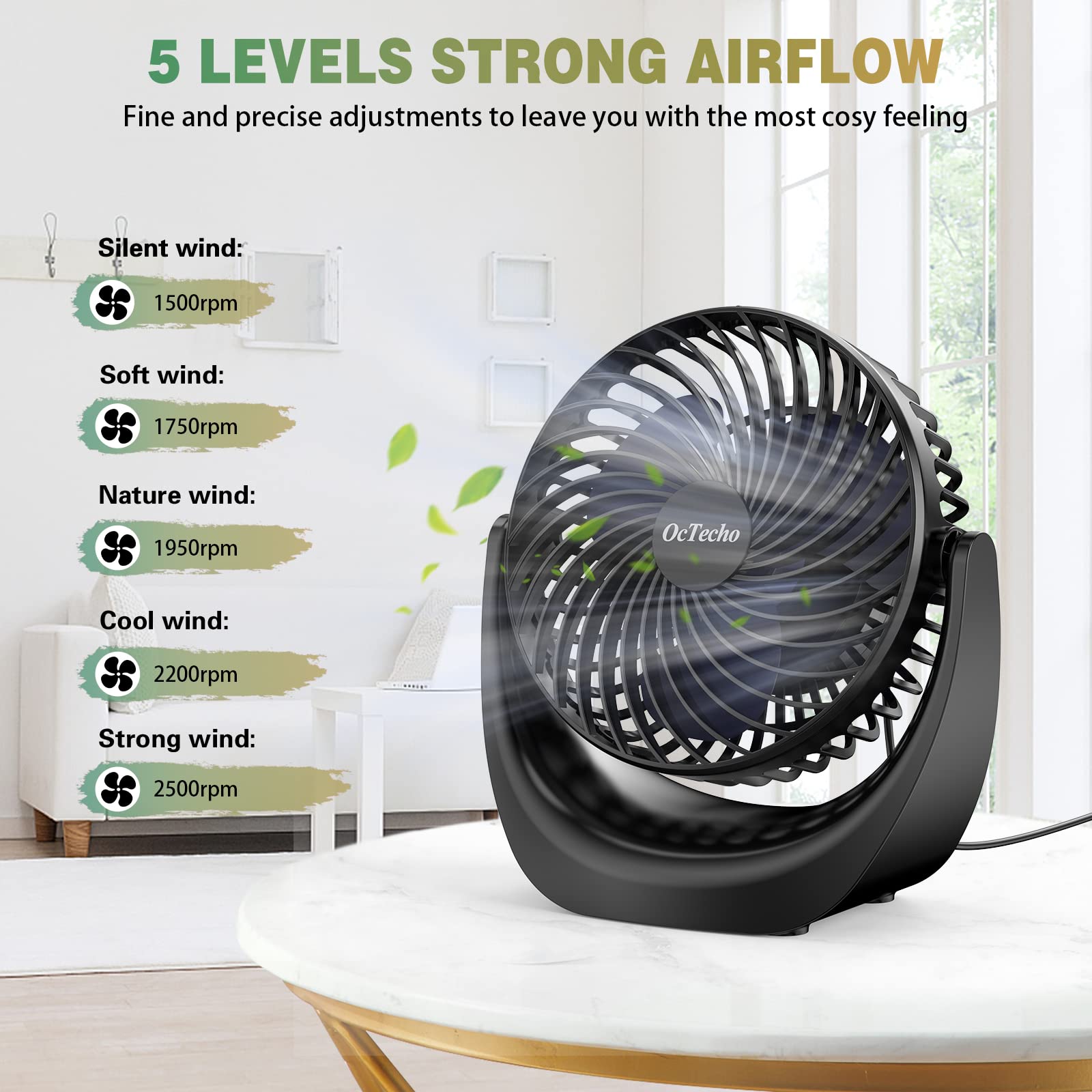OcTecho USB Mini Desk Fan - Quiet Portable Small Fan with Strong Airflow, 5 Speed Settings & 360° Rotation - Perfect for Office, Home, Travel, Camping & Outdoor Use - Upgraded Version