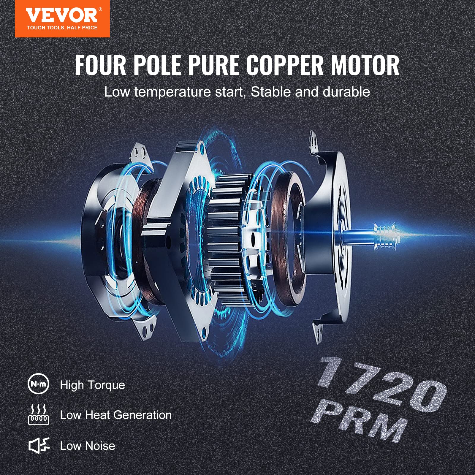 VEVOR 2 Stage 5 CFM Rotary Vane Vacuum Pump 120V - HVAC Refrigerant Recovery Pump for AC Repair, Refrigeration Maintenance, Resin Degassing & Auto Air Conditioning Service - Perfect for HVAC Technicians & DIY Home Repair