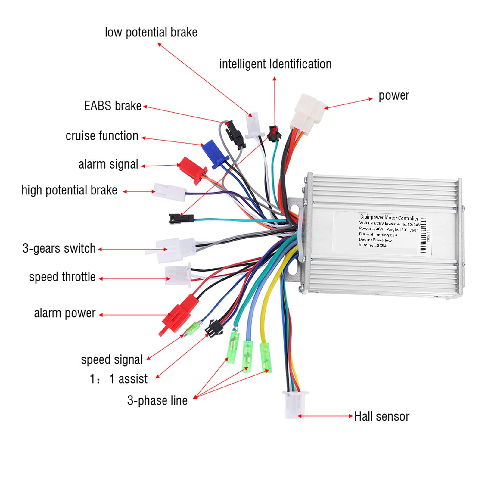 450W Brushless Motor Controller for E-Bike - High Performance Aluminum Alloy Electric Bike Speed Controller - Perfect for Commuting, Mountain Biking & DIY E-Bike Projects