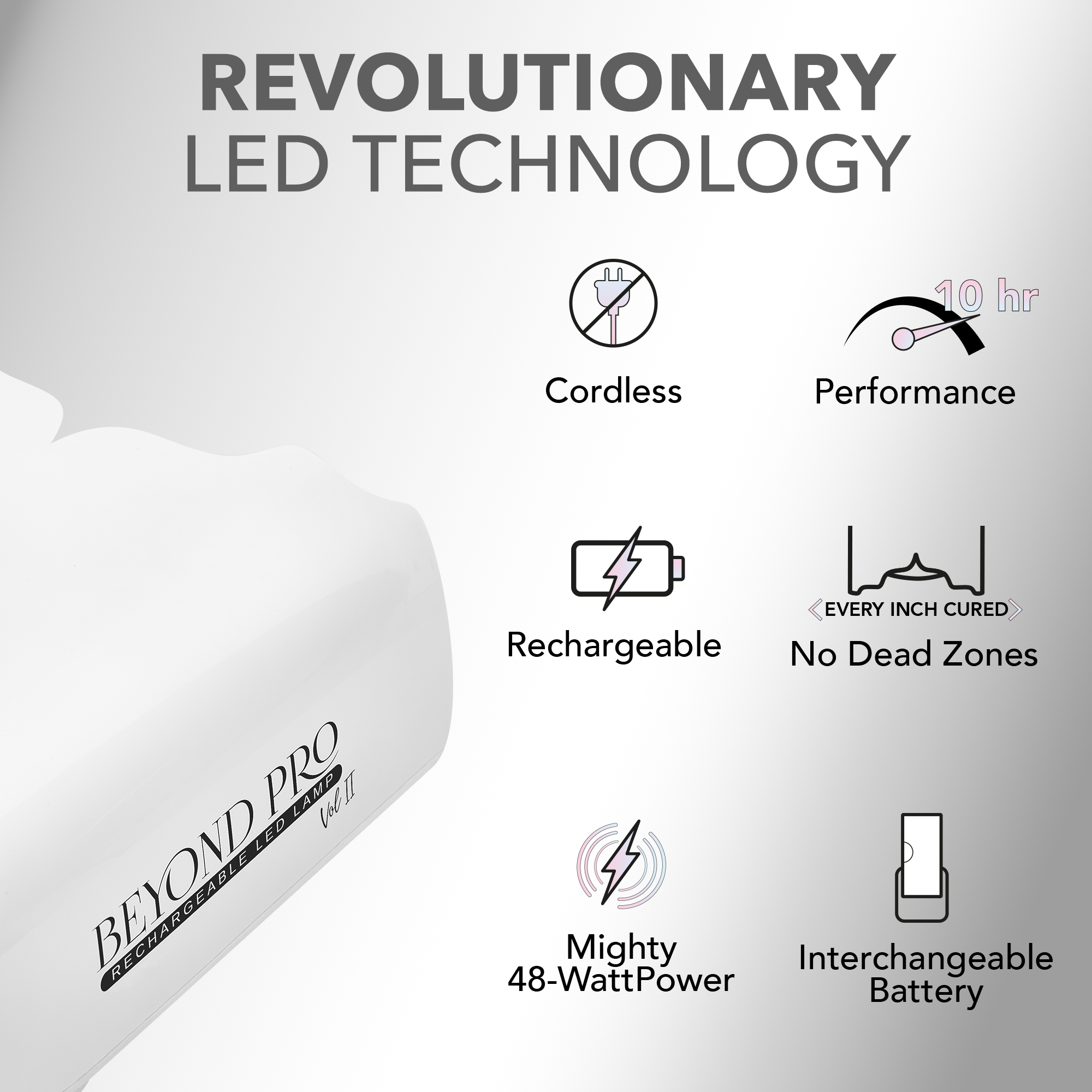 Beyond Pro Rechargeable LED Lamp Vol. II - Portable White Light for Camping, Emergency, and Outdoor Adventures