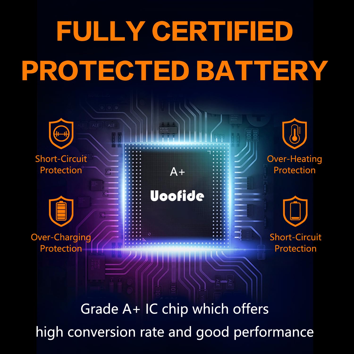 High Capacity 8827mAh A1484 Replacement Battery for iPad Air 1/2, iPad 5th/6th/7th/8th Gen - Compatible with iPad Models A1474 A1475 A1476 A1822 A1823 A1893 A1954 A2197 A2198 A2200 A2270 A2428 A2429 A2430 - Perfect for Home, Office & Travel Use