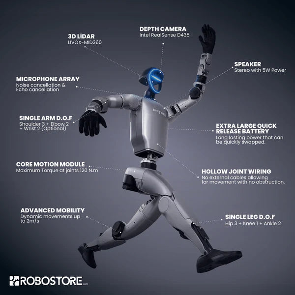 Unitree G1 EDU Standard Humanoid Robot (U1) - Programmable AI Robot for STEM Education, Research & Development | Perfect for Classroom Learning, Robotics Labs & Tech Demonstrations