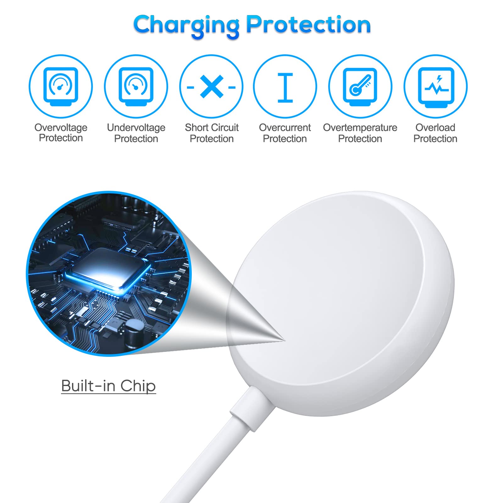 2 Pack Magnetic USB Charging Cable for Google Pixel Watch 1 - 3.3ft Fast Charger Cord Accessories Replacement (Not Compatible with Pixel Watch 2) - Perfect for Home, Office & Travel Charging