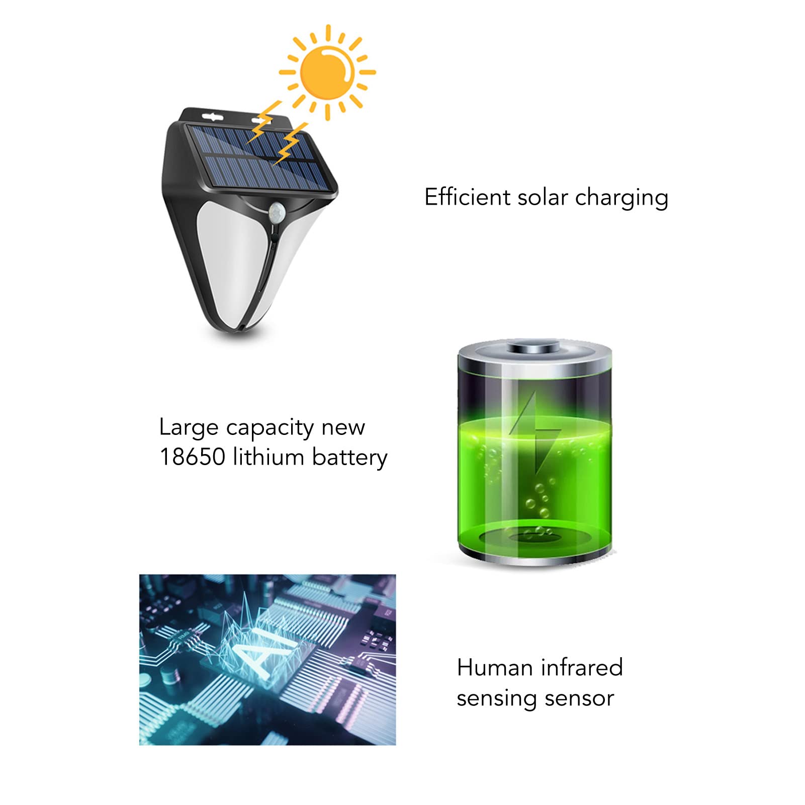 2023 Upgraded Solar Strobe Warning Light with 129dB Alarm - 4 Modes, IP65 Waterproof Motion Sensor Security Light for Yard, Orchard, Fence, Railings | Perfect for Home Security, Construction Sites & Emergency Alerts