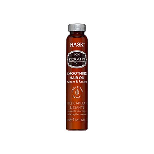 Keratin Protein