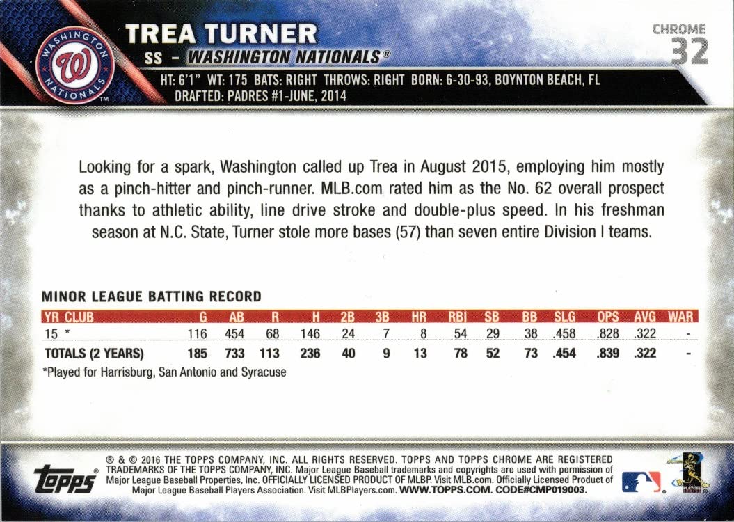 2016 Topps Chrome Black Refractor Baseball Card #32 Trea Turner Rookie - PSA Graded Collectible for Baseball Fans & Card Investors | Perfect for Display, Trading, and Memorabilia Collections