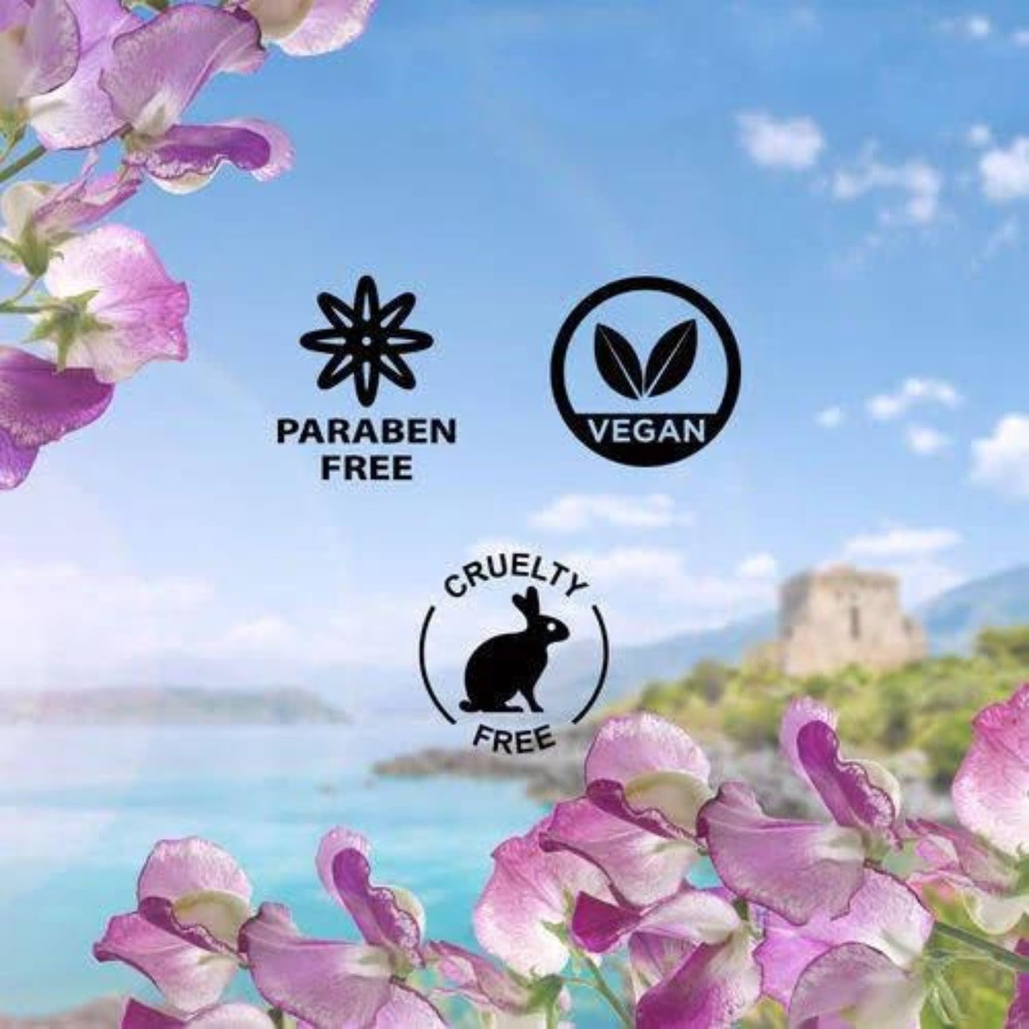 Wand'erlust French Lavender Body Butter - Ultra Moisturizing Cream for Dry Skin (200ml) | All-Day Hydration & Nourishment | Perfect for Daily Skincare Routine & Spa-Like Relaxation at Home