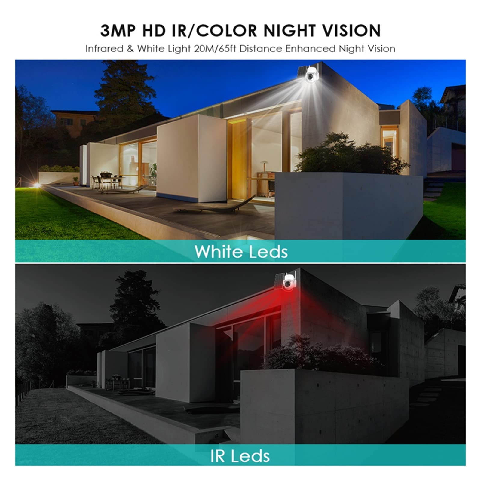 MZZYG Solar Security Camera - 4MP HD Wireless Outdoor WiFi IP Camera with Solar Panel & 7800mAh Rechargeable Battery (Includes 64GB Storage) - Ideal for Home, Yard, Garage & Business Surveillance