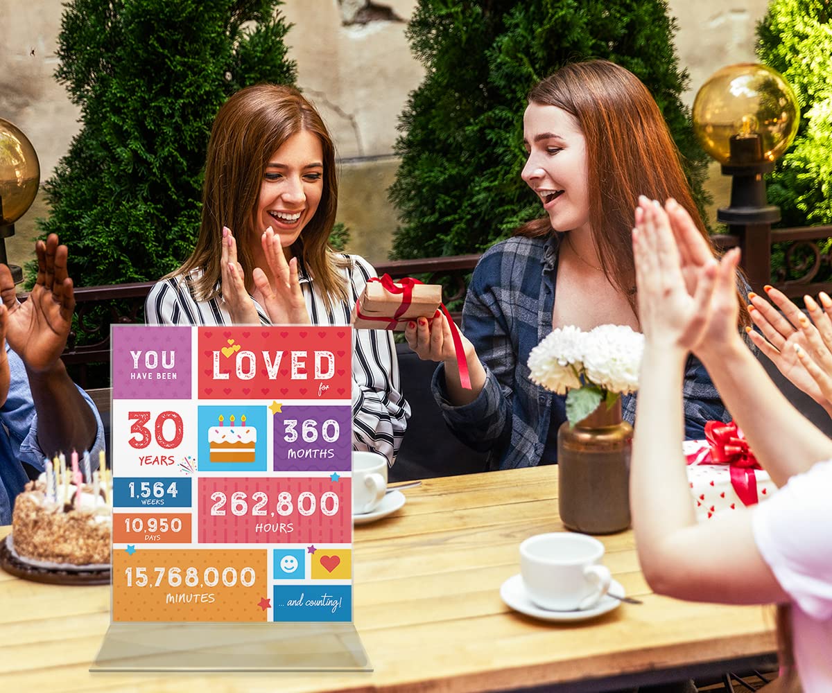 30th Birthday Party Decorations - Funny 'You Have Been Loved' Birthday Poster & Table Centerpiece for Women or Men - 8x10 Unframed - Perfect for Milestone Celebrations, Gifts & Anniversaries