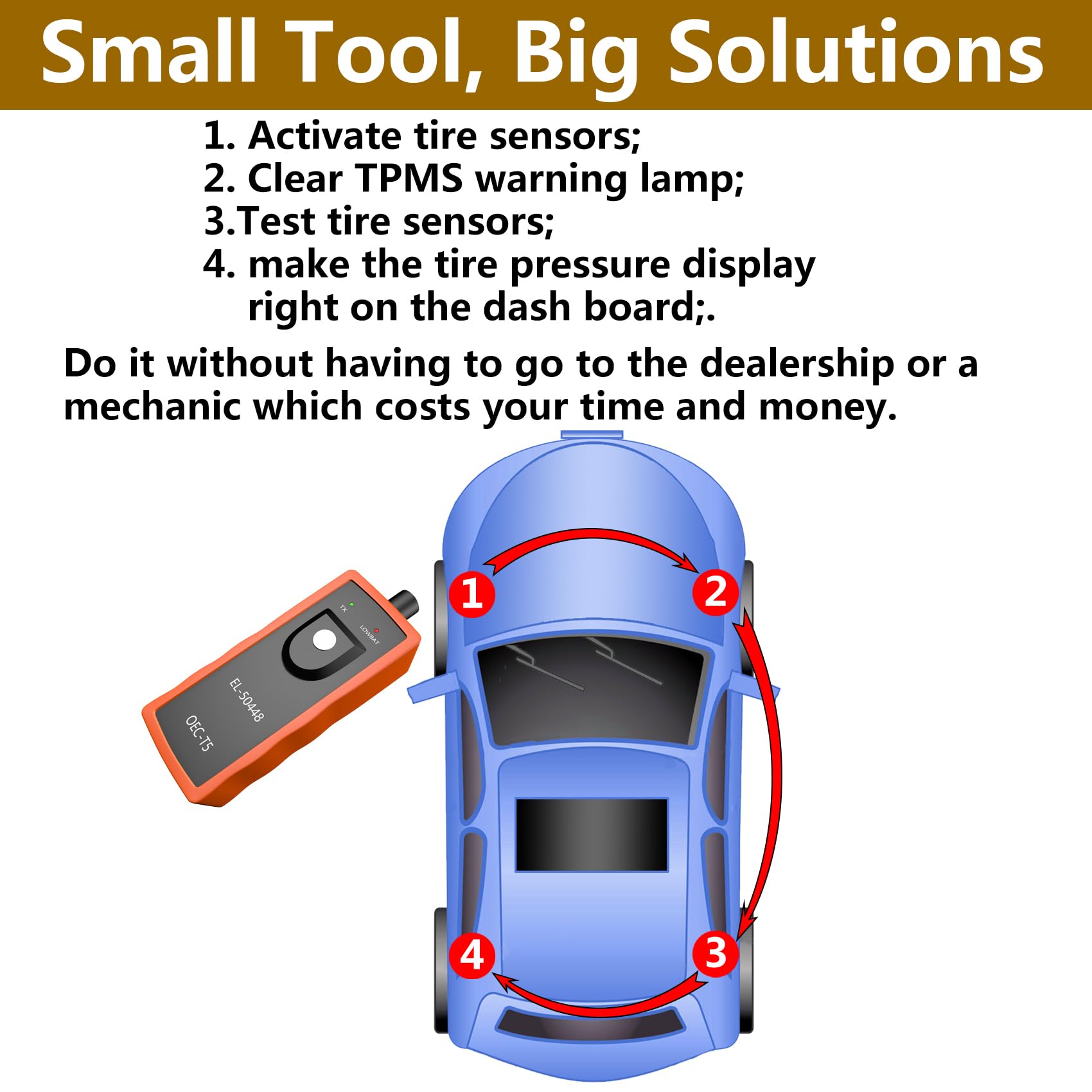 GM TPMS Reset Tool for Chevy Cadillac GMC - Tire Pressure Sensor Activator for Easy Programming & Maintenance