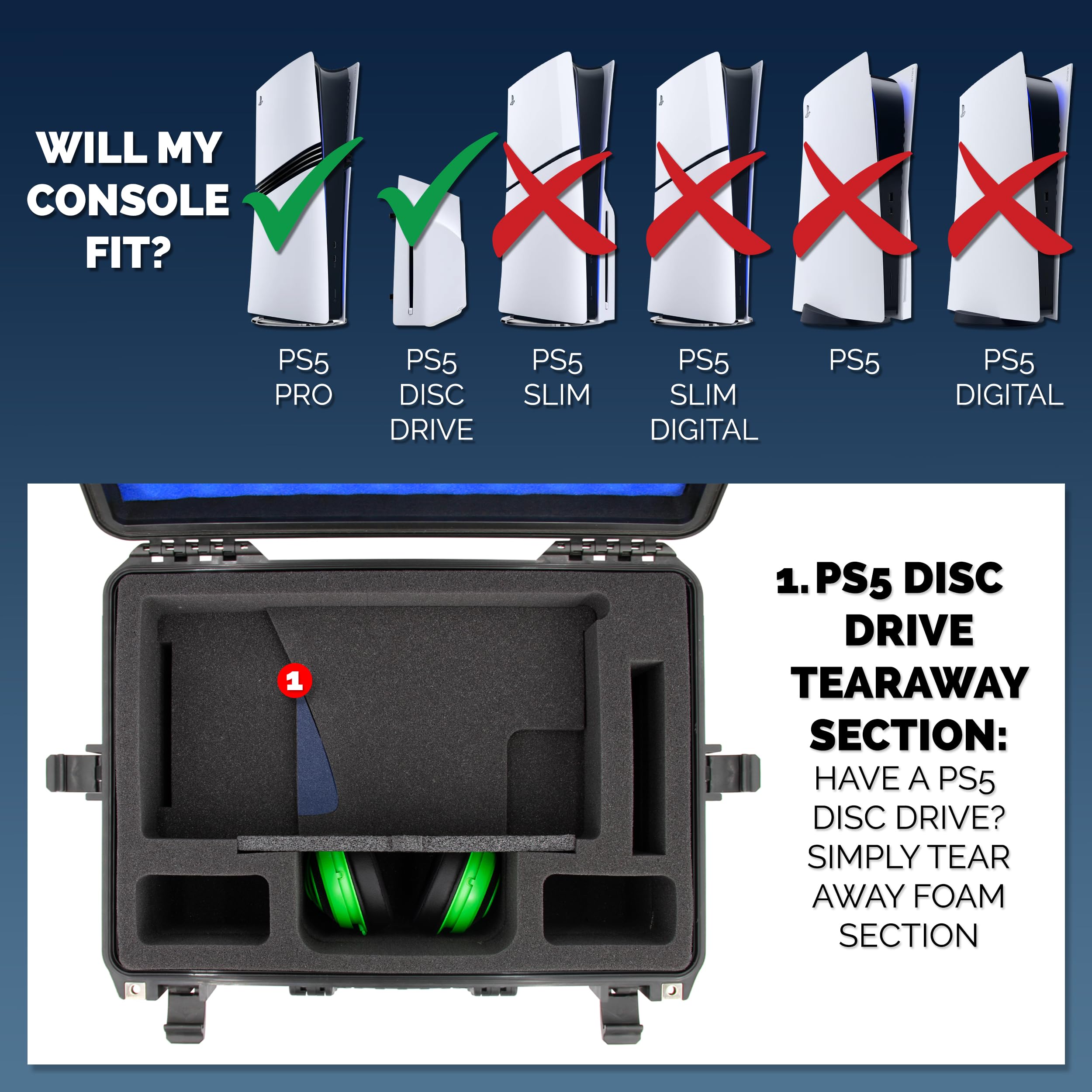 CASEMATIX Hard Shell Waterproof Travel Case for PlayStation 5 & PS5 Disc Drive - Protective Storage with Custom Foam for Console, 2 Controllers, Stand, Headset & Games | Perfect for Travel, Gaming Events & Secure Storage