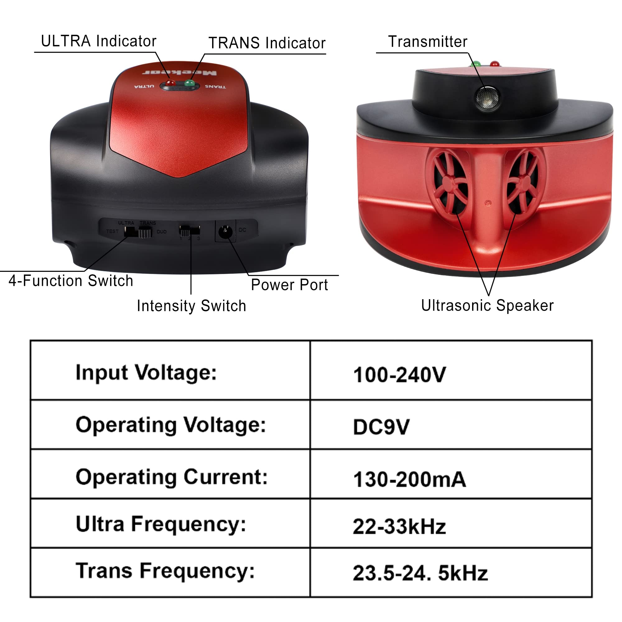 Ultrasonic Mice Repellent - 4-in-1 Electric Pest Control for Rats, Squirrels & Rodents | Plug-in Humane Mouse Deterrent Device | Safe for Humans & Pets | Indoor Use Only | Perfect for Homes, Garages & Basements