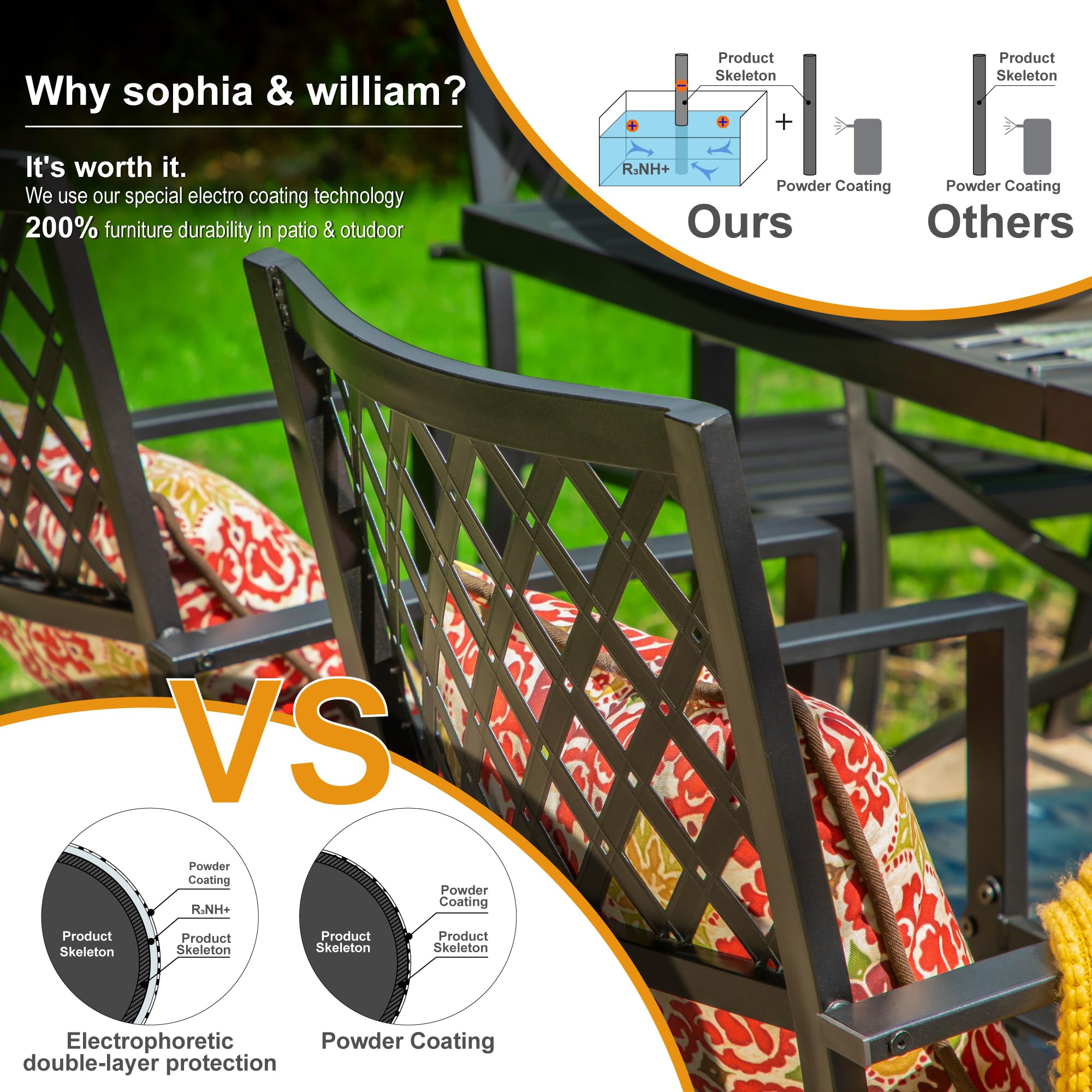 Sophia & William 5-Piece Black Outdoor Dining Set - Round Bistro Table with 4 Stackable Metal Chairs for Patio, Deck, Garden & Backyard | Weather-Resistant Outdoor Furniture for Entertaining & Relaxation