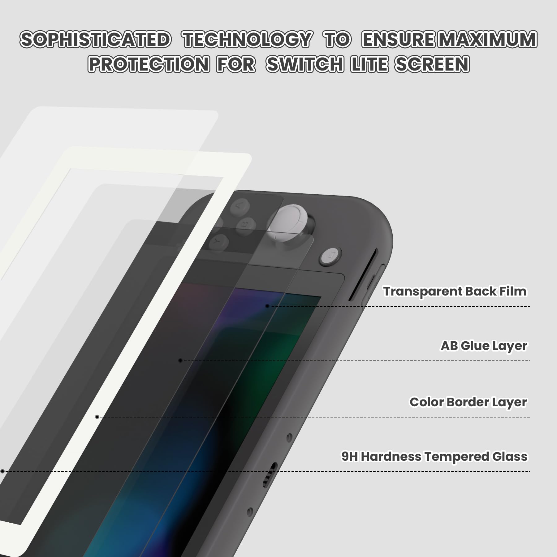 eXtremeRate 2-Pack Tempered Glass Screen Protector for Nintendo Switch Lite - Anti-Scratch, Anti-Fingerprint, Shatterproof, Bubble-Free (White) - Perfect for Gaming Protection and Travel Use