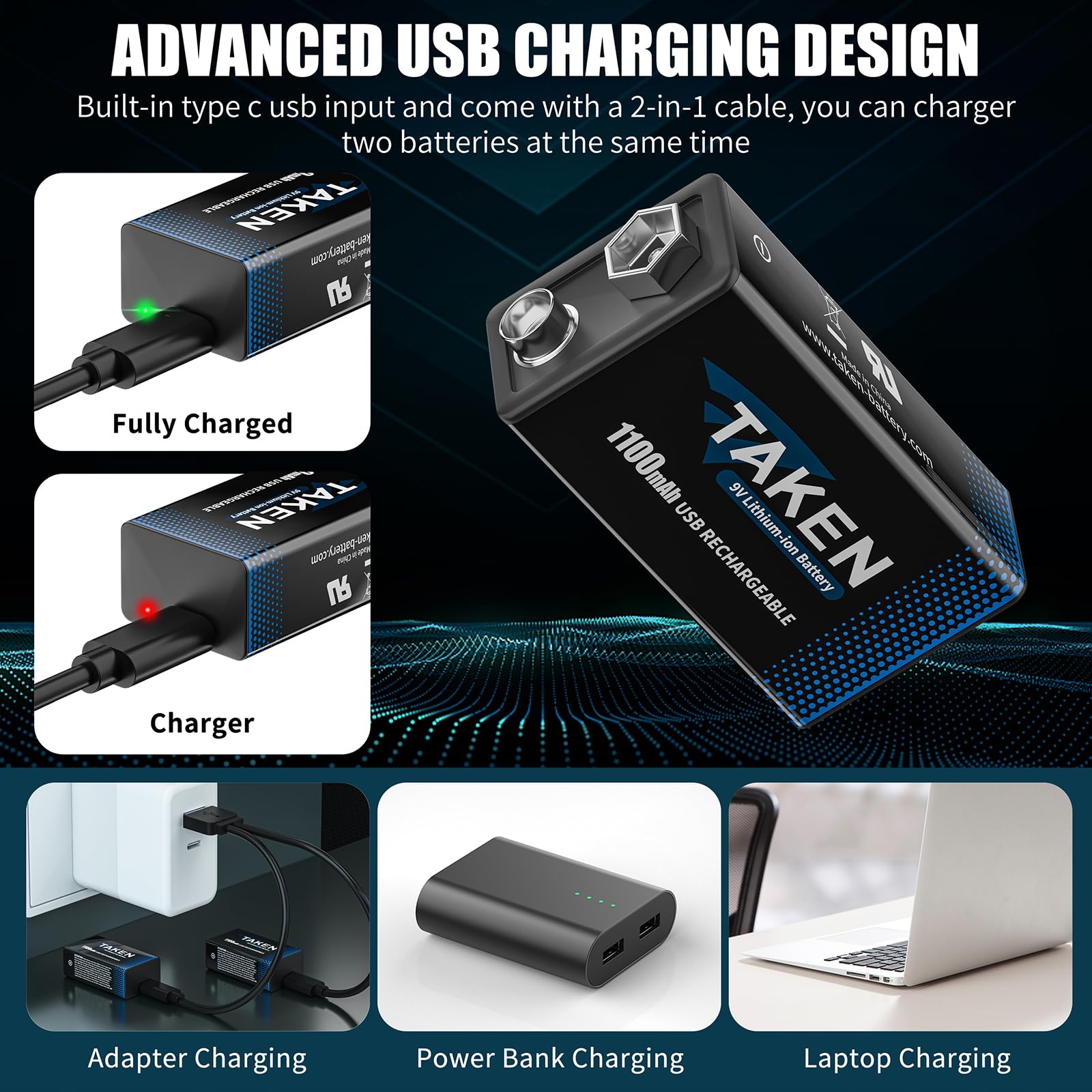 Rechargeable 9V Lithium Batteries 2-Pack with USB & Type C Cable - Long Lasting 9 Volt Battery for Smoke Detectors, Guitar Pedals & Electronic Devices