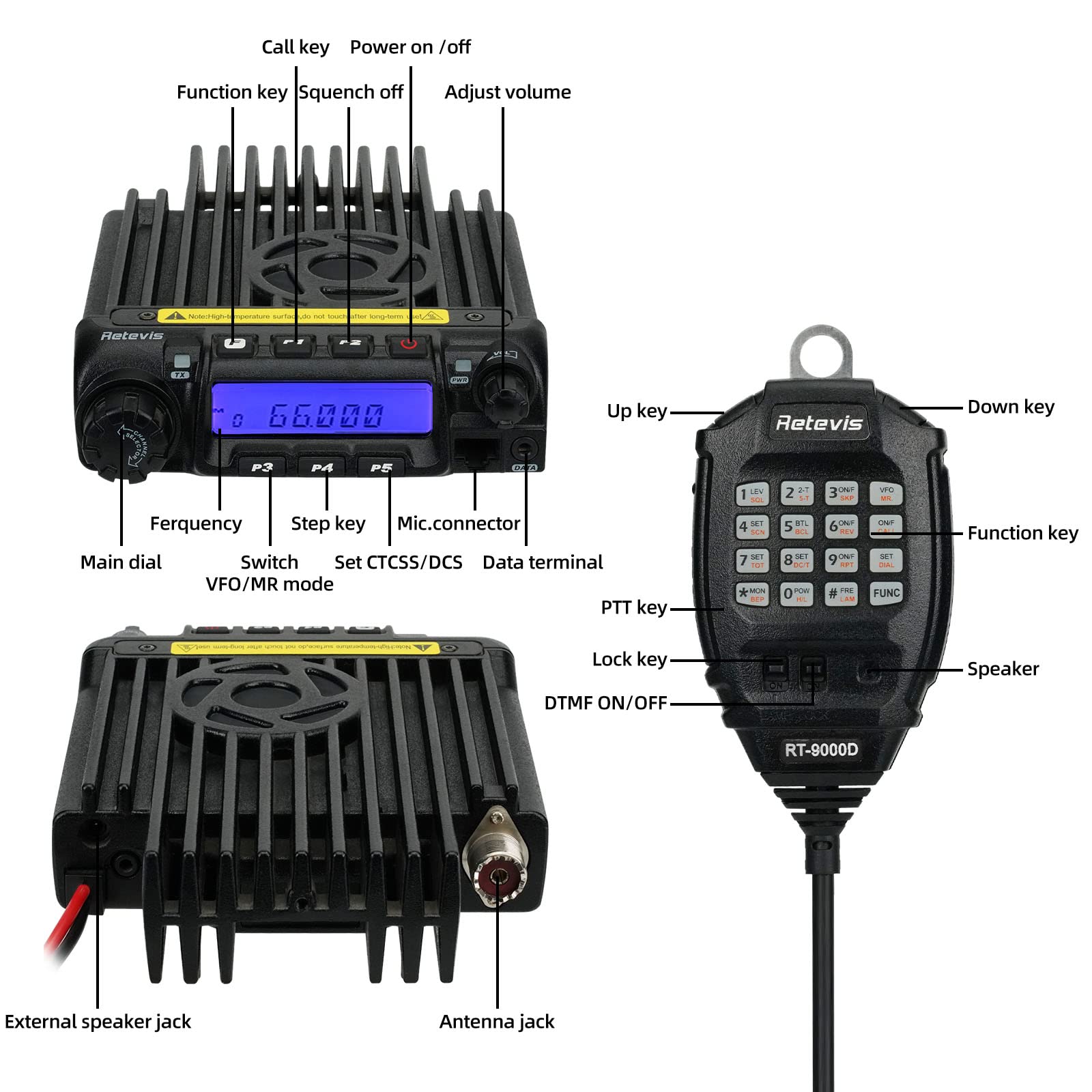 Retevis RT9000D Long Range Two Way Radio - 200 Channel Mobile Ham Radio with Chirp, DTMF & Voice Companding - Vehicle Travel & Emergency Communication (1 Pack)