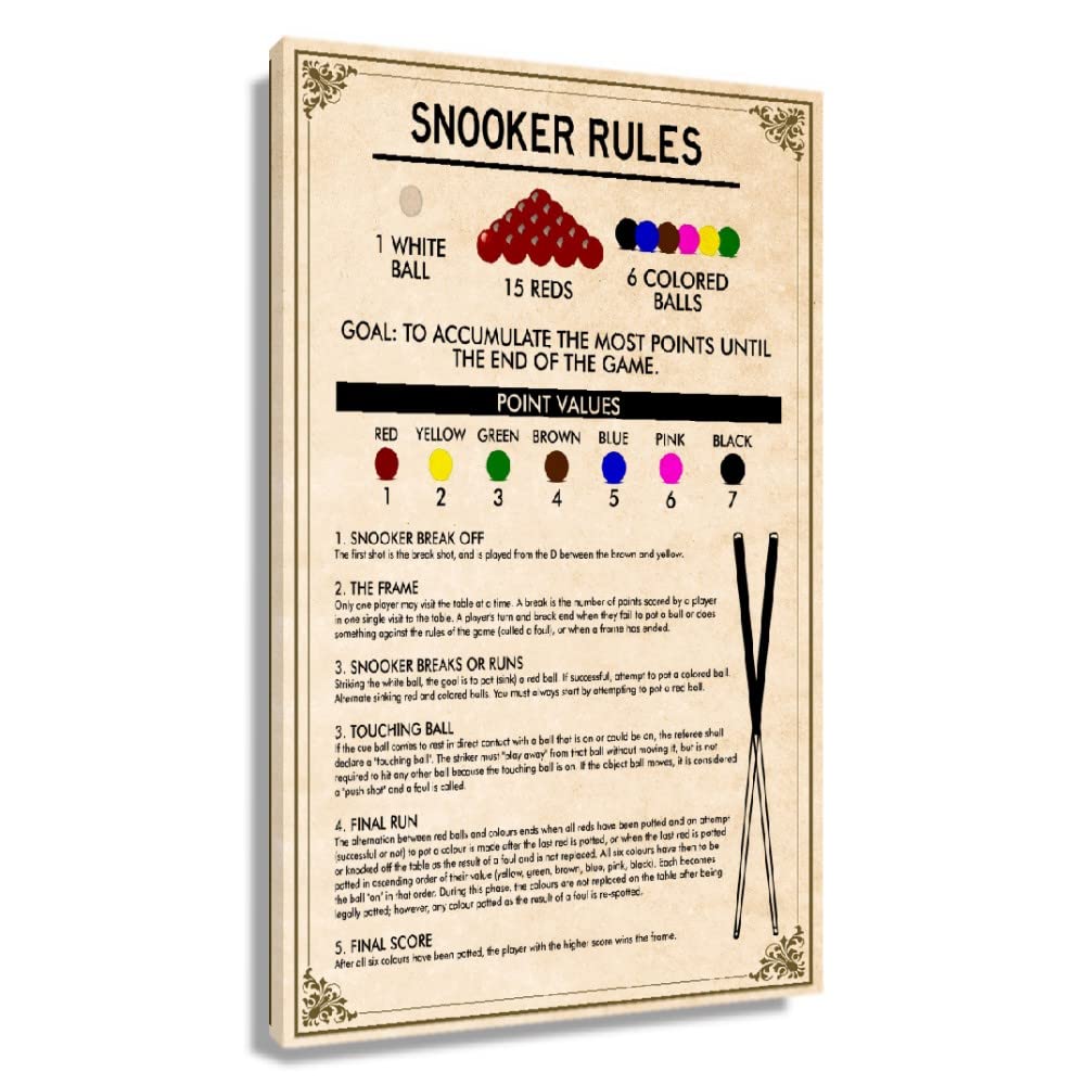 Premium Billiard Pool Rules Retro Wall Art - Snooker Game Rules Canvas Print for Living Room, Bedroom & Office Decor - Framed Vintage Style Poster (24x36 Inches/60x90cm) - Perfect Gift for Pool Lovers & Game Room Decorations