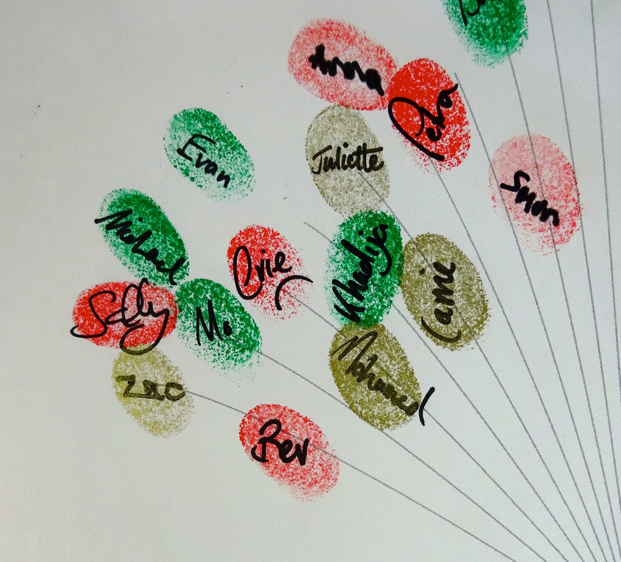 Personalized Fingerprint Art with Balloons & Bows - Custom Family Keepsake for Birthdays, Anniversaries & Baby Showers - Perfect Gift for Loved Ones