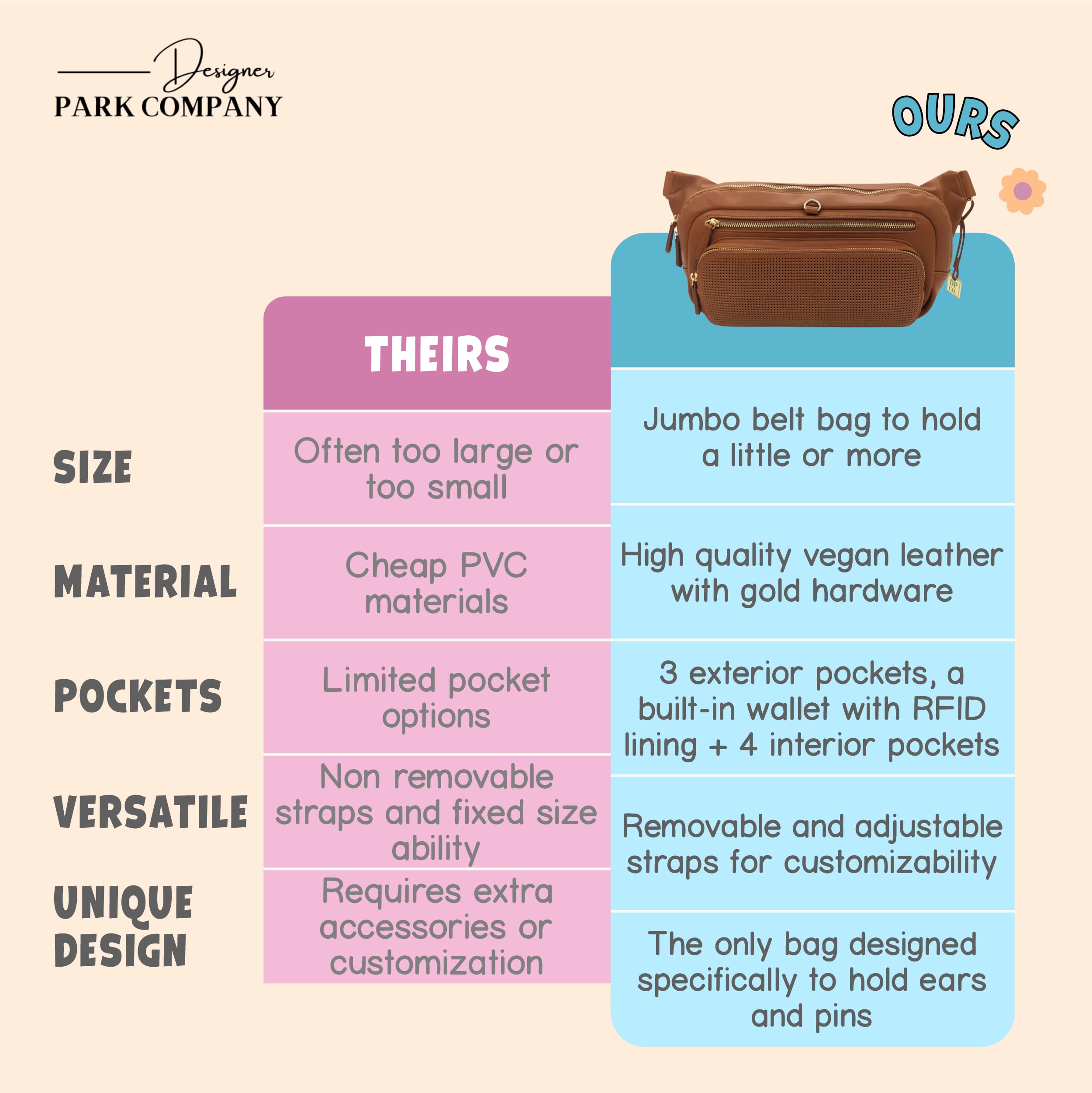Designer Park Company - Women's Leather Crossbody Bag with Adjustable Strap & Locking Pins, Fashionable Fanny Pack Sling Bag for Theme Park, Travel, Shopping & Daily Use - Fawn Brown