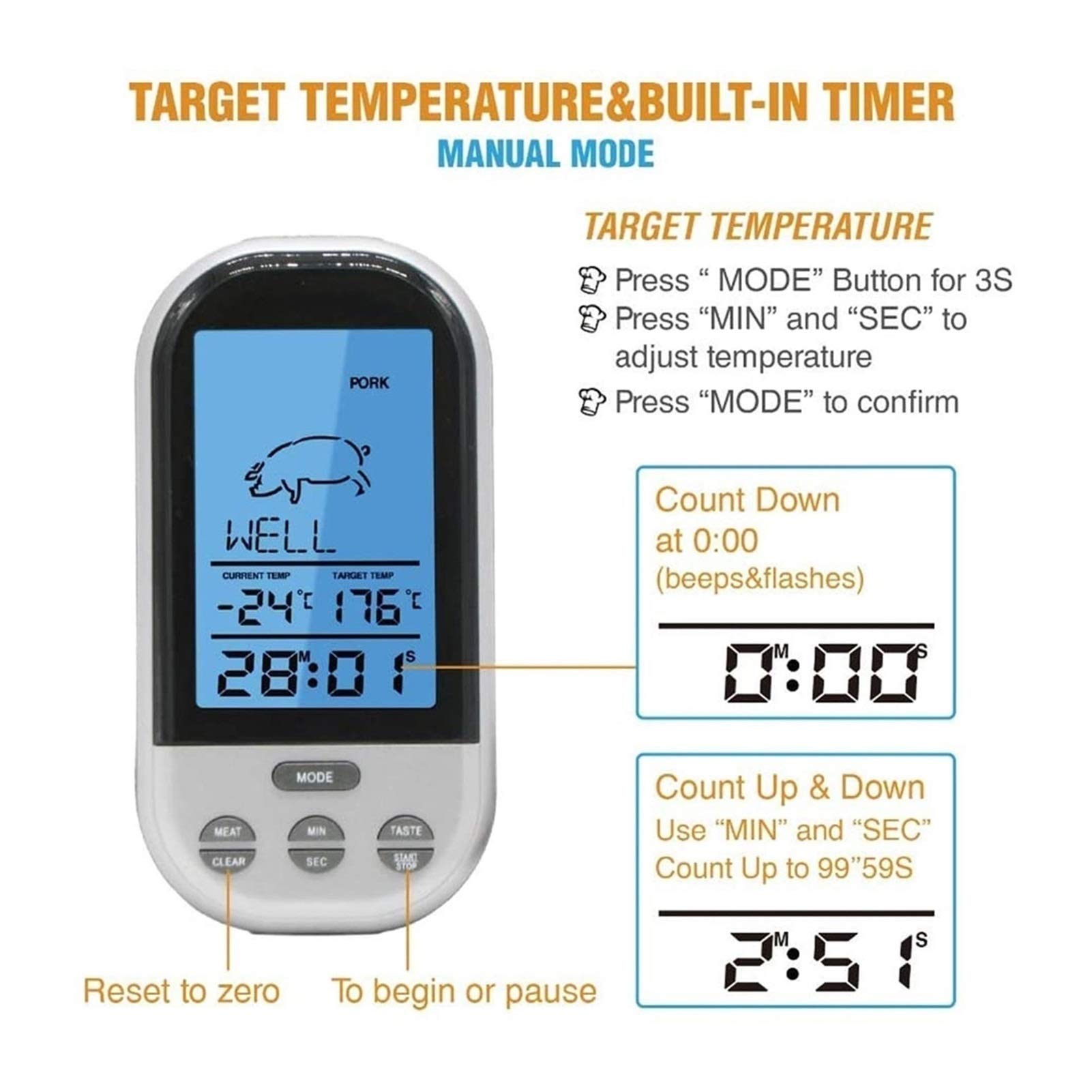 Digital Meat Thermometer with Touchscreen - Instant Read Food Thermometer for Grilling, Smoking, BBQ, Oven & Frying Pan - Backlit LCD Display with Timer & Temperature Modes | Perfect for Cooking Steak, Chicken, Fish & Baking