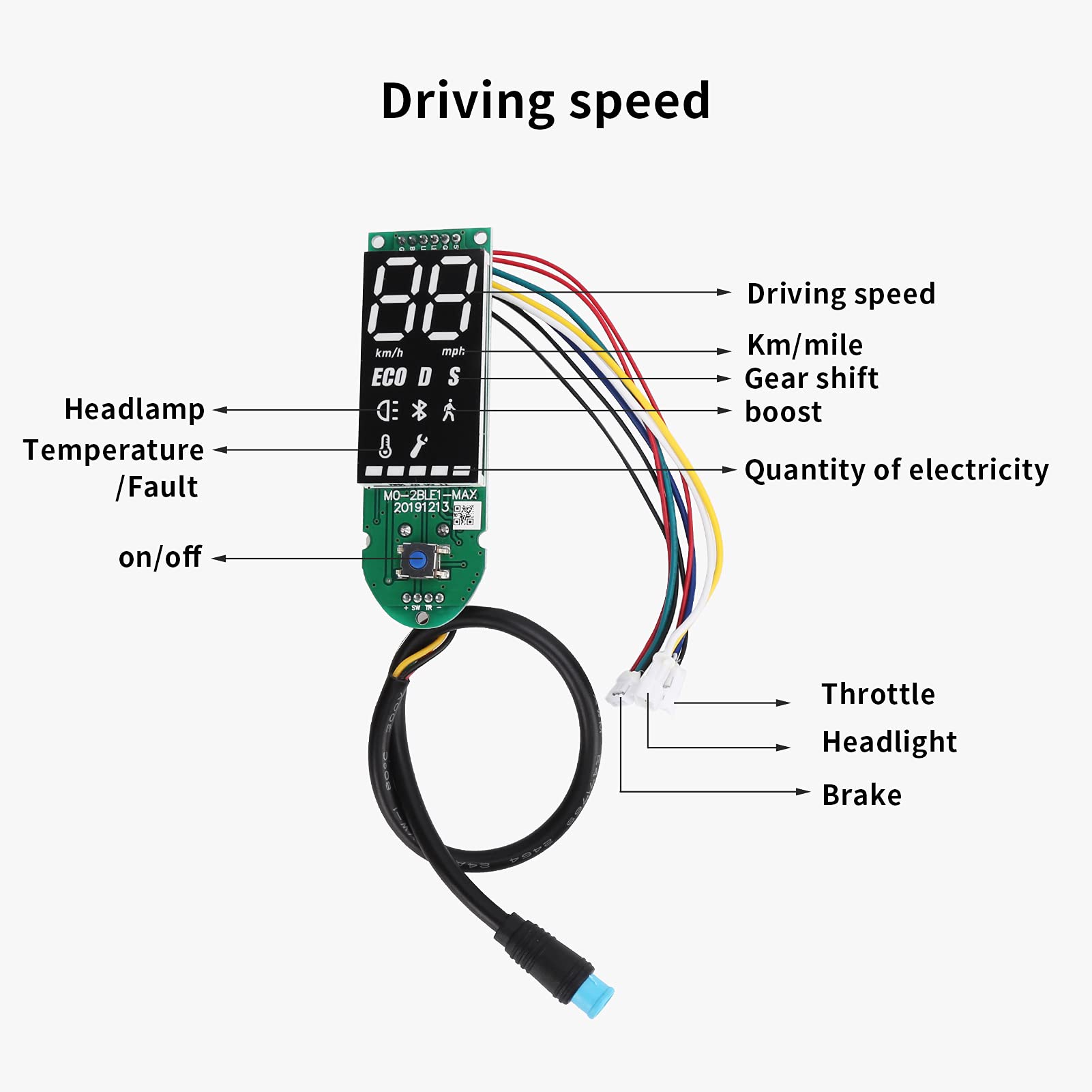 36V 96x36mm LCD Speedometer with Backlight for Ninebot G30 Electric Scooter - Digital Dashboard Display with Protective Cover - Perfect for Scooter Upgrades & Performance Monitoring