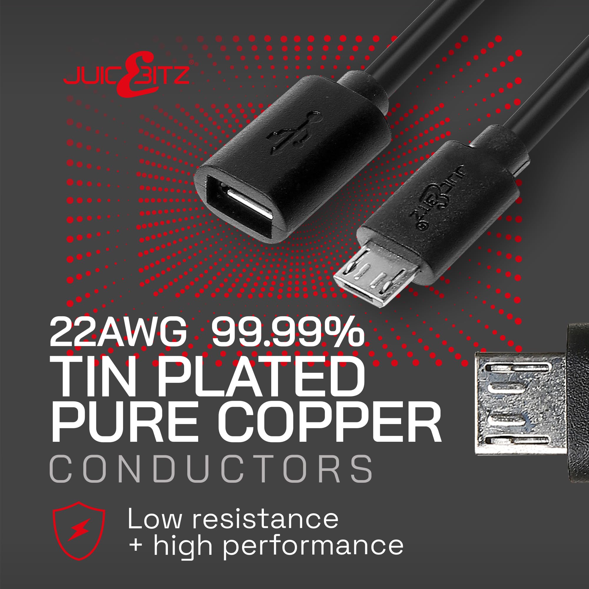 JuicEBitz 5m 22AWG Micro USB Female to Male Extension Cable - High Speed Data Sync & Charging Cord for Smartphones, Tablets, Cameras - Durable Black Cable for Home, Office & Travel Use