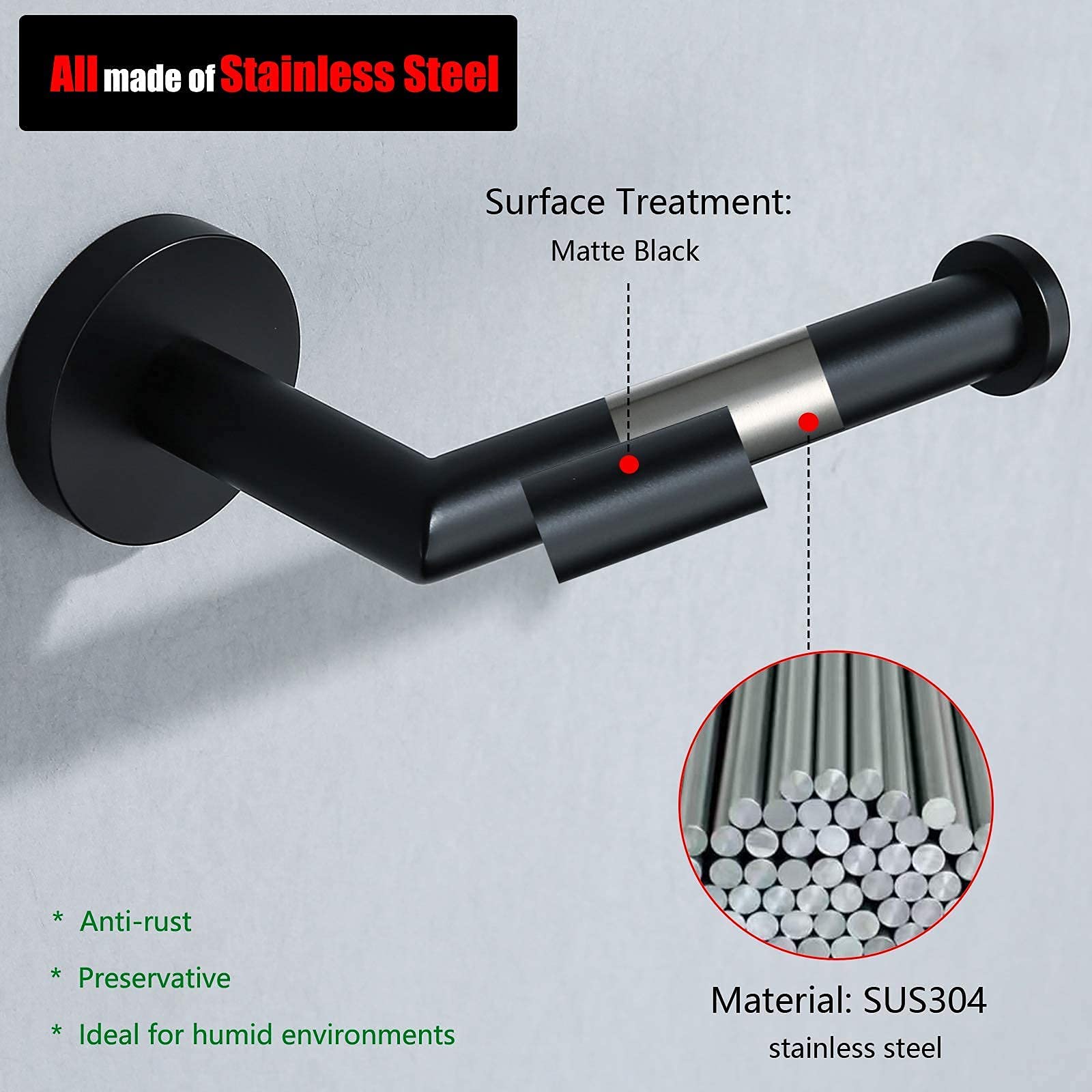 Matte Black Toilet Paper Holder - SUS304 Stainless Steel Wall Mounted Bathroom Tissue Roll Dispenser - 5 Inch Modern Round TP Holder for Kitchen & Washroom (96018-6MB) - Perfect for Home, Office, and Commercial Spaces