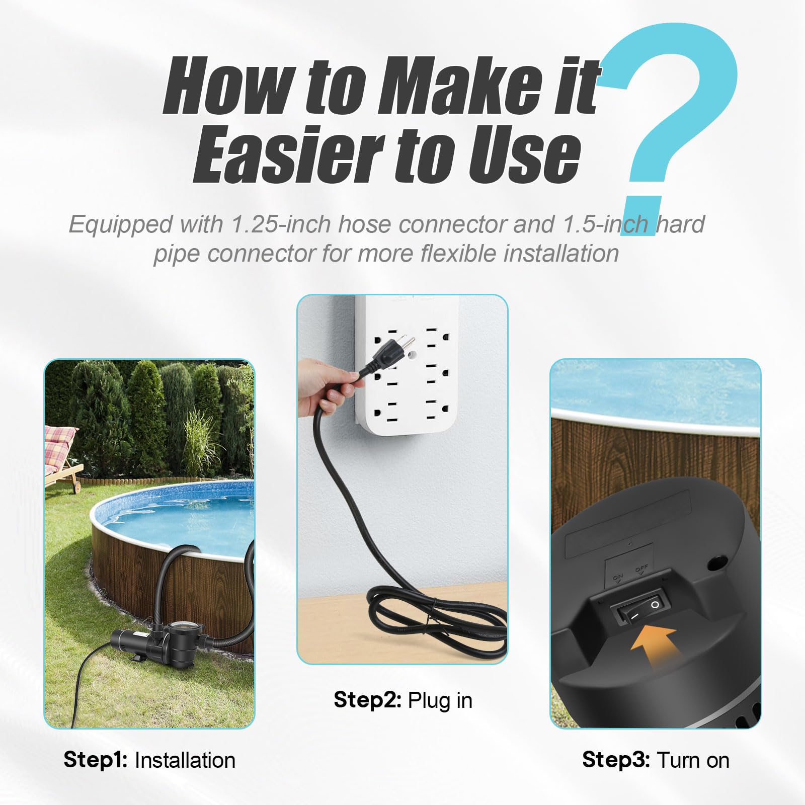 2HP Two Speed Above Ground Pool Pump 115V - 5160GPH Flow Rate, 39FT Head, Thermal Protected Motor - Includes 1.25