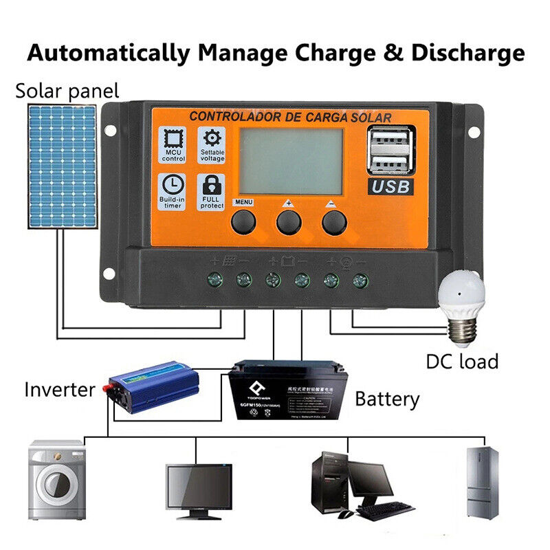 100A PWM Solar Charge Controller with LCD Display - 12V/24V Dual USB Ports for Solar Panel Battery Regulator - Perfect for RV, Marine, Off-Grid & Home Solar Power Systems