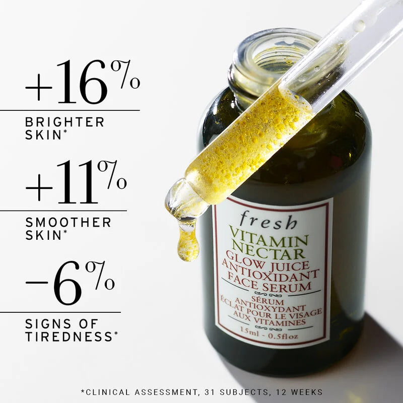 Vitamin C Antioxidant Facial Serum for Glowing Skin - Brightening & Hydrating Face Serum with Vitamin Nectar - Perfect for Daily Skincare Routine & Anti-Aging Care
