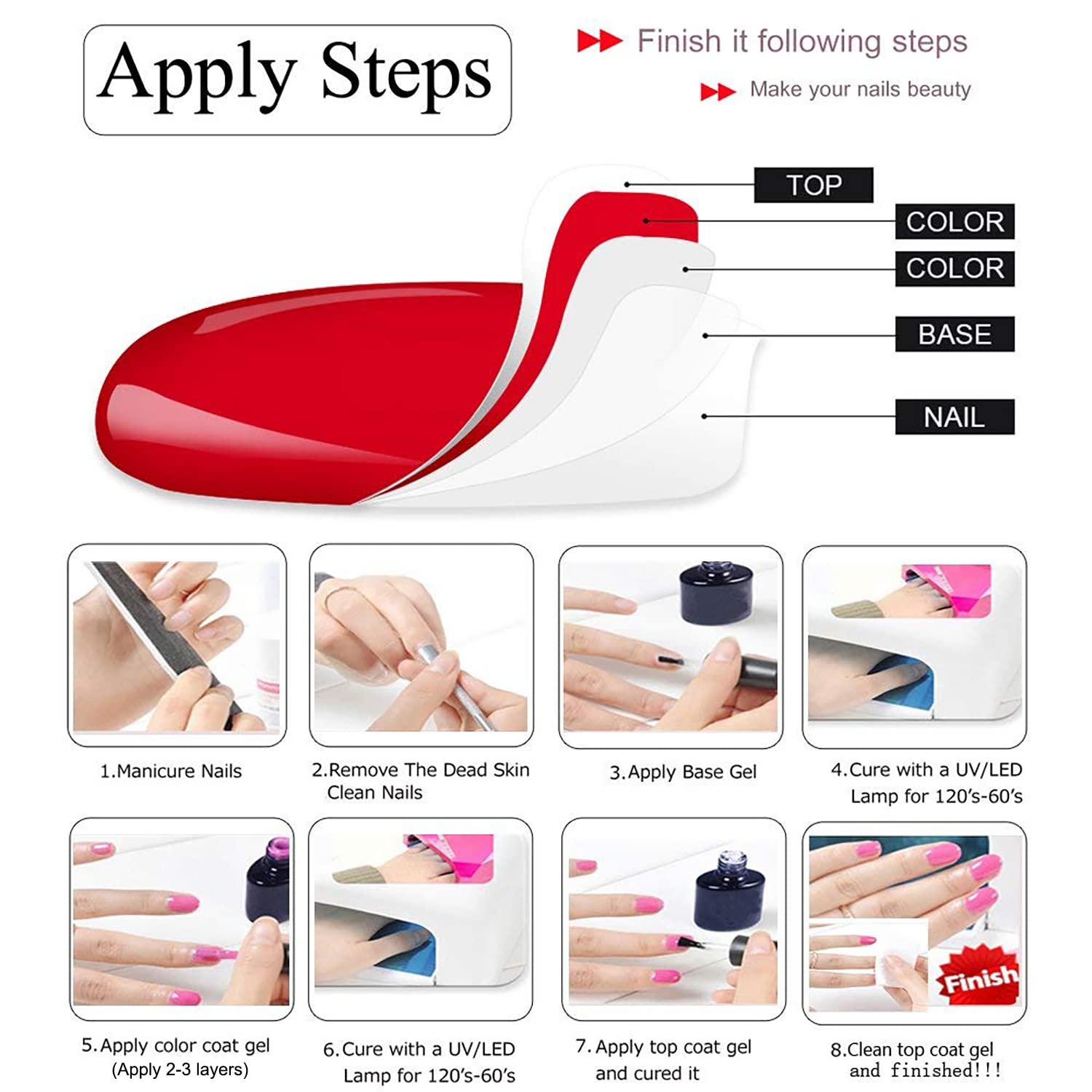 Vishine Soft Candy Pink Translucent Gel Nail Polish - 16ml (0.54Oz) Soak Off LED UV Lamp Jelly Nail Art Gel for Manicure & Pedicure - Perfect for Salon, Home Use & Nail Art Designs (M088)