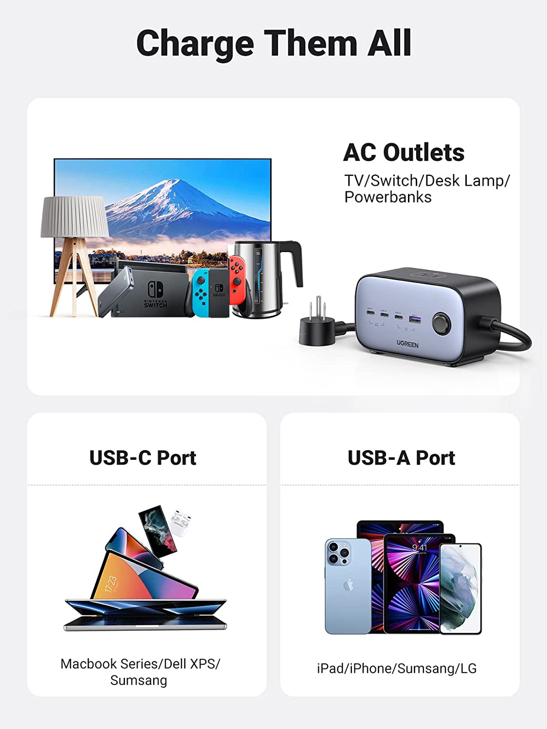 UGREEN 100W USB C GaN Fast Charging Station with 7 Ports - Compact Desktop Charger for MacBook, iPhone, iPad, Samsung - Perfect for Home, Office & Travel