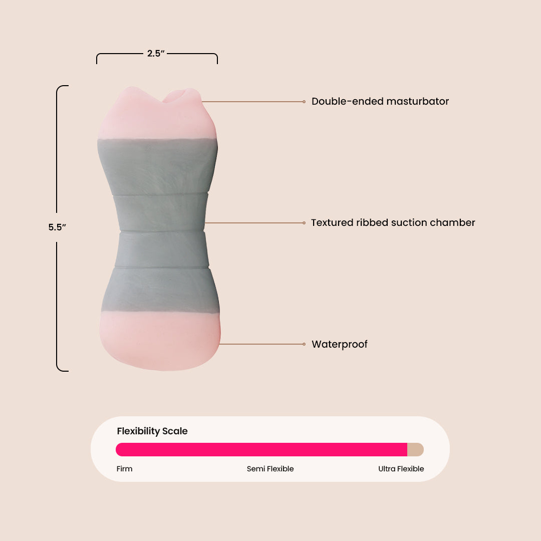 Double-Sided Travel Gripper Masturbator for Men - Portable & Discreet Adult Toy for Solo Pleasure, On-the-Go Use, and Stress Relief