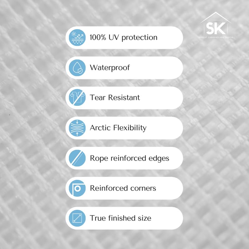 16 Mil Heavy Duty Clear Poly Tarp with Fiber Reinforcement - UV Resistant, Tear Proof, Flexible Waterproof Cover with Reinforced Corners (20x22 ft) - Perfect for Outdoor Equipment Protection, Construction Sites, and Camping Gear Cover