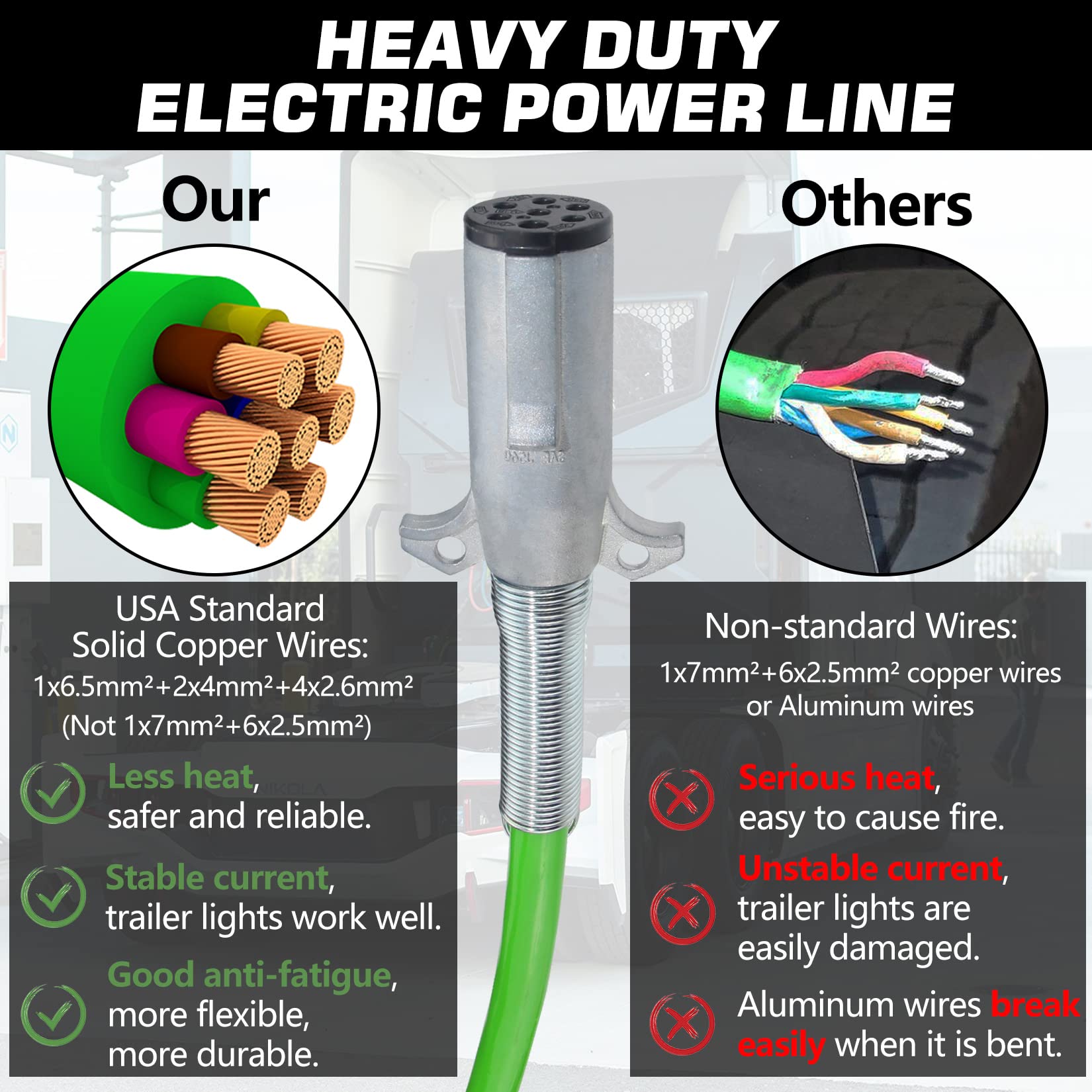 **15 Ft Heavy Duty 3-in-1 Air Line Hose Kit for Semi Trucks & Tractor Trailers – ABS Power Cord, 37° Glad Hands, Rubber Seals & Teflon Tape – Ideal for Brake Systems, Air Supply & Towing**    *(Use Case: Perfect for professional truck drivers, fleet maintenance, and long-haul towing operations.)*