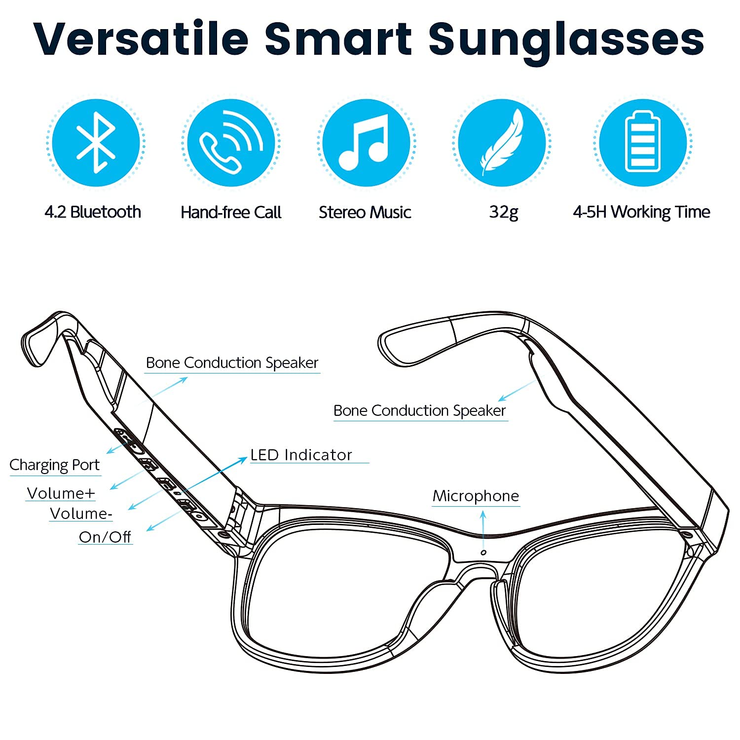 Upgraded Smart Bone Conduction Bluetooth Glasses with Open-Ear Headphones, Photochromic Blue Light Blocking Lenses, IPX6 Waterproof - Hands-Free Calls & Music - Perfect Gift for Dad & Men - Ideal for Running, Cycling & Outdoor Activities