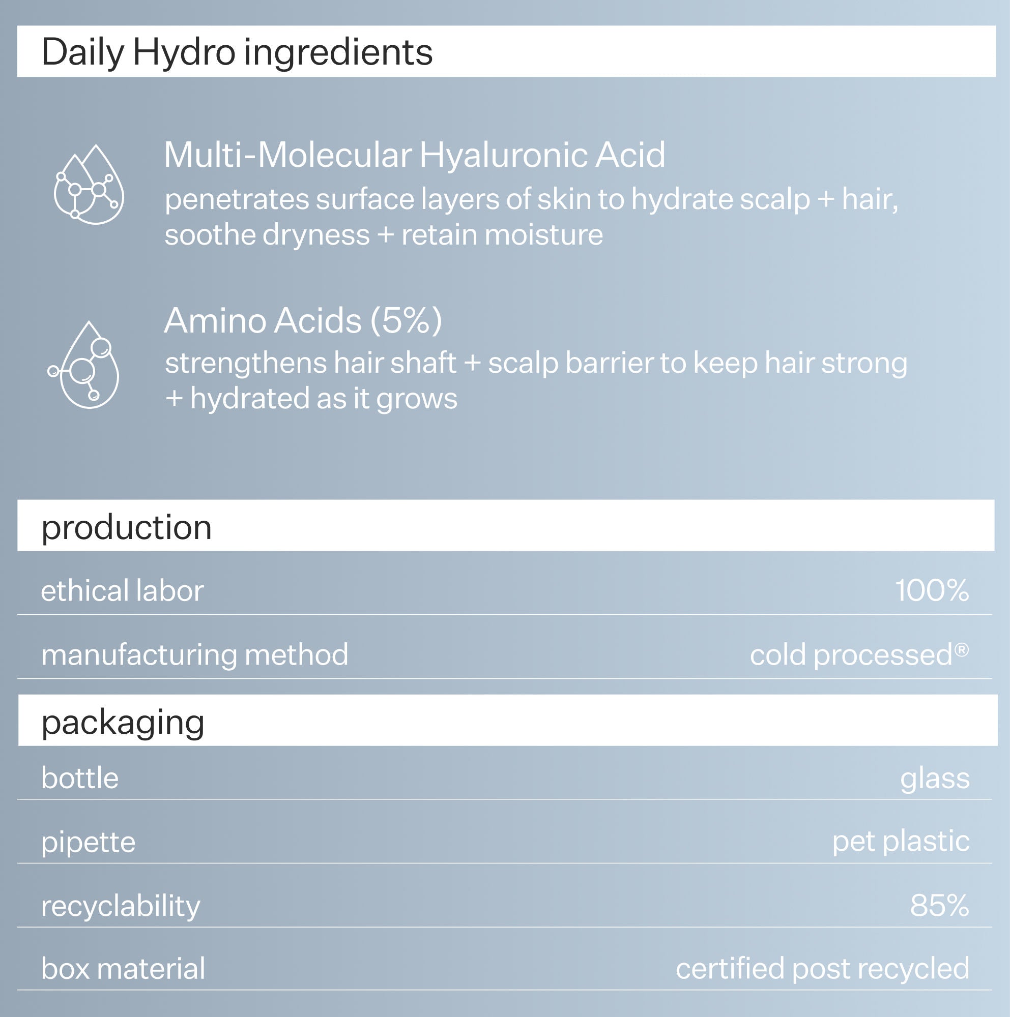 Hyaluronic Acid Scalp Serum for Dry Scalp - Daily Hydrating Treatment for Itchy, Flaky Scalp | Perfect for Men & Women with Dandruff or Scalp Irritation