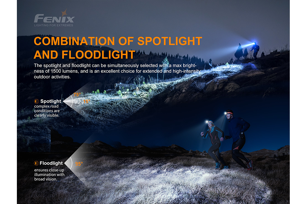 Fenix HM65R-T Rechargeable LED Headlamp for Trail Running, Hiking & Camping - 1400 Lumens, Waterproof Headlight for Outdoor Adventures