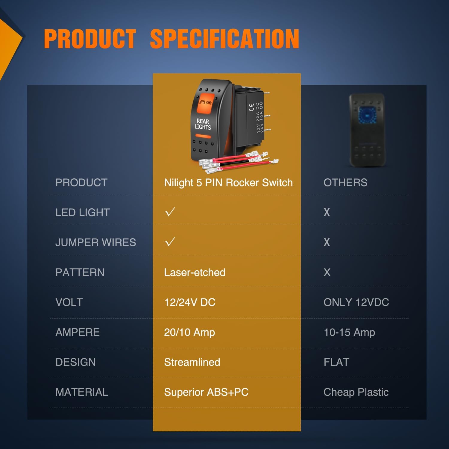 5Pin SPST On/Off UTV Rocker Switch with Orange Backlit - Waterproof ATV Boat Marine Light Switch for Off-Road Vehicles & Heavy Duty Equipment