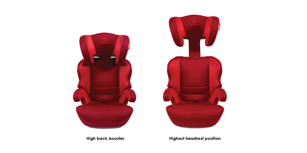 Diono Everett NXT High Back Booster Car Seat - Convertible 3-in-1 for Kids 30-120 lbs, Side Impact Protection - Perfect for Travel, School & Family Road Trips