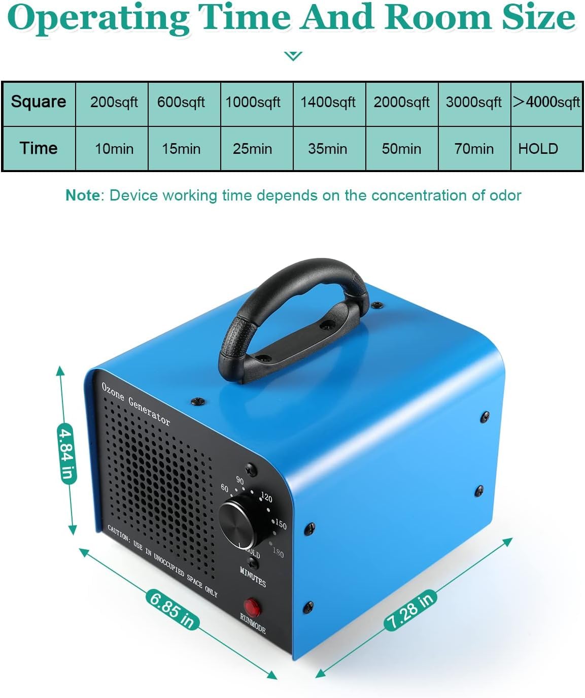 Tiiroy 30000MG Ozone Generator for Home & Car - Eliminate Odors, Purify Air in Bedrooms, Kitchens, Cars & Offices