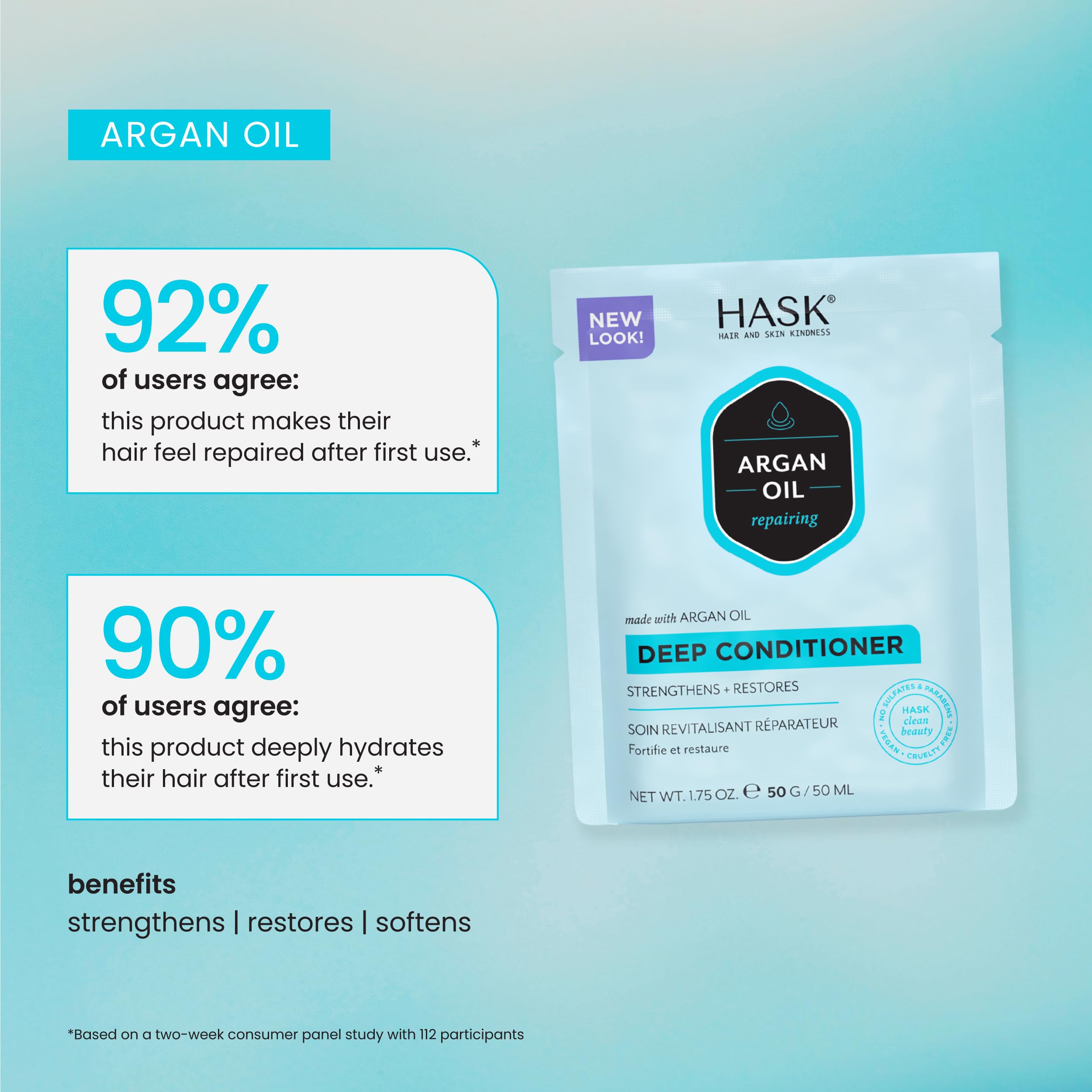 HASK Argan Oil Repairing Deep Conditioner Treatment Pack - 50 Gm | Restores & Smooths Dry, Damaged Hair | Sulfate & Paraben Free, Vegan | For Curly, Frizzy & Color-Treated Hair | At-Home Salon Quality Hair Care Treatment