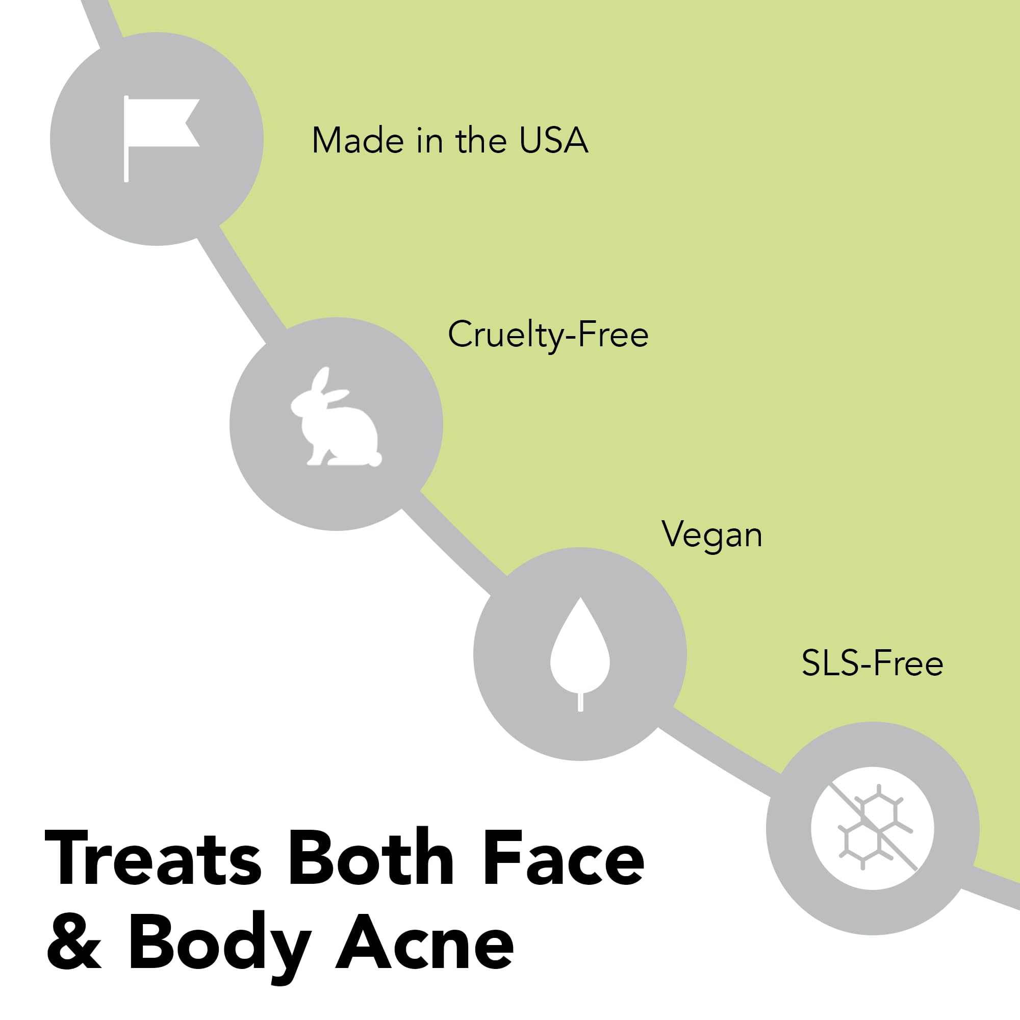 10% Benzoyl Peroxide Acne Body Wash - Maximum Strength Face & Body Cleanser for Back, Butt & Skin - 8 Fl Oz Dermatologist-Tested Vegan Formula - Fight Breakouts on Chest, Shoulders & Acne-Prone Areas - Cruelty-Free Non-Foaming Wash for Teens & Adults