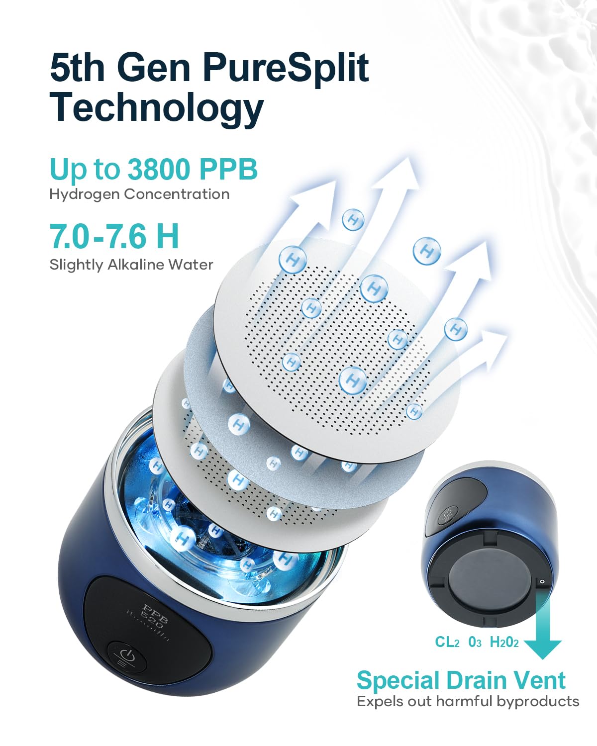 BUZIO 3800ppb Hydrogen Water Bottle Generator with Gen5 SPE/PEM Technology - Portable Alkaline Water Bottle for Athletic Performance, DuPont Membrane & OLED Display - Perfect for Gym, Hiking and Daily Hydration