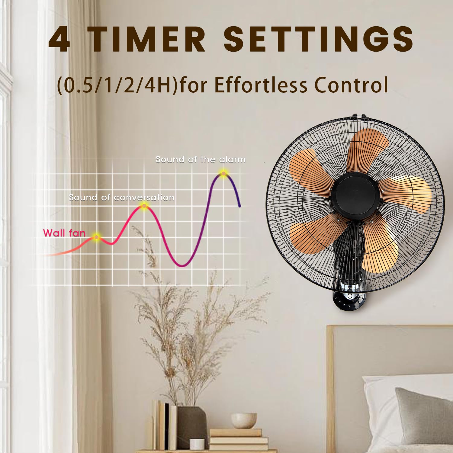 18 Inch Wall Mount Fan with Remote - 3-Speed Oscillating Quiet Fan with 5 Blades, Adjustable Tilt & Timer - High Velocity Wall-Mounted Fan for Bedroom, Gym, Office, Warehouse, Garage (Gold) - Perfect for Cooling Large Spaces and Improving Air Circulation