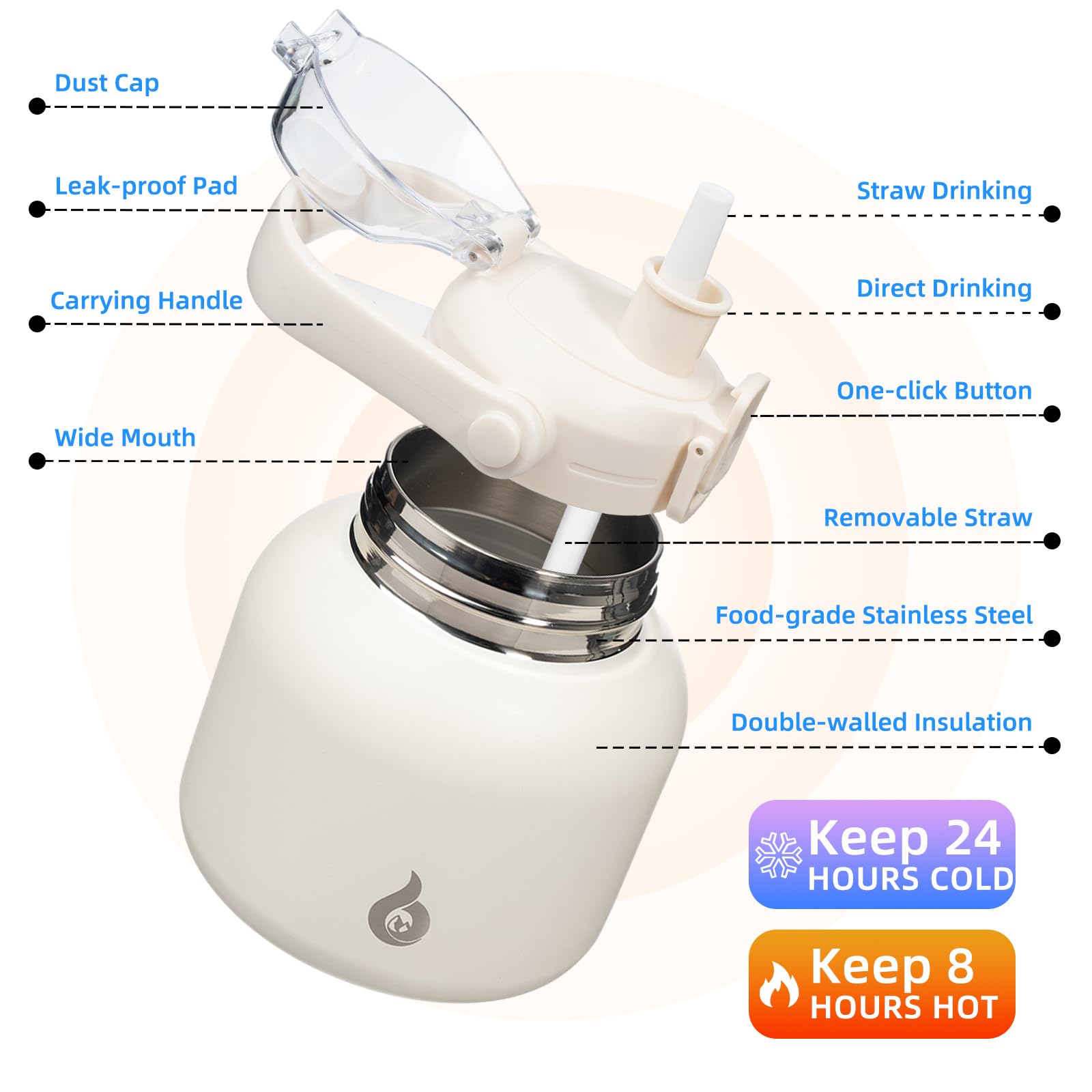 BJPKPK 20oz Insulated Stainless Steel Water Bottle with Straw & Handle - BPA Free, Leak Proof, Keeps Drinks Hot/Cold for 24 Hours - Perfect for Gym, Hiking, Office & School (White)